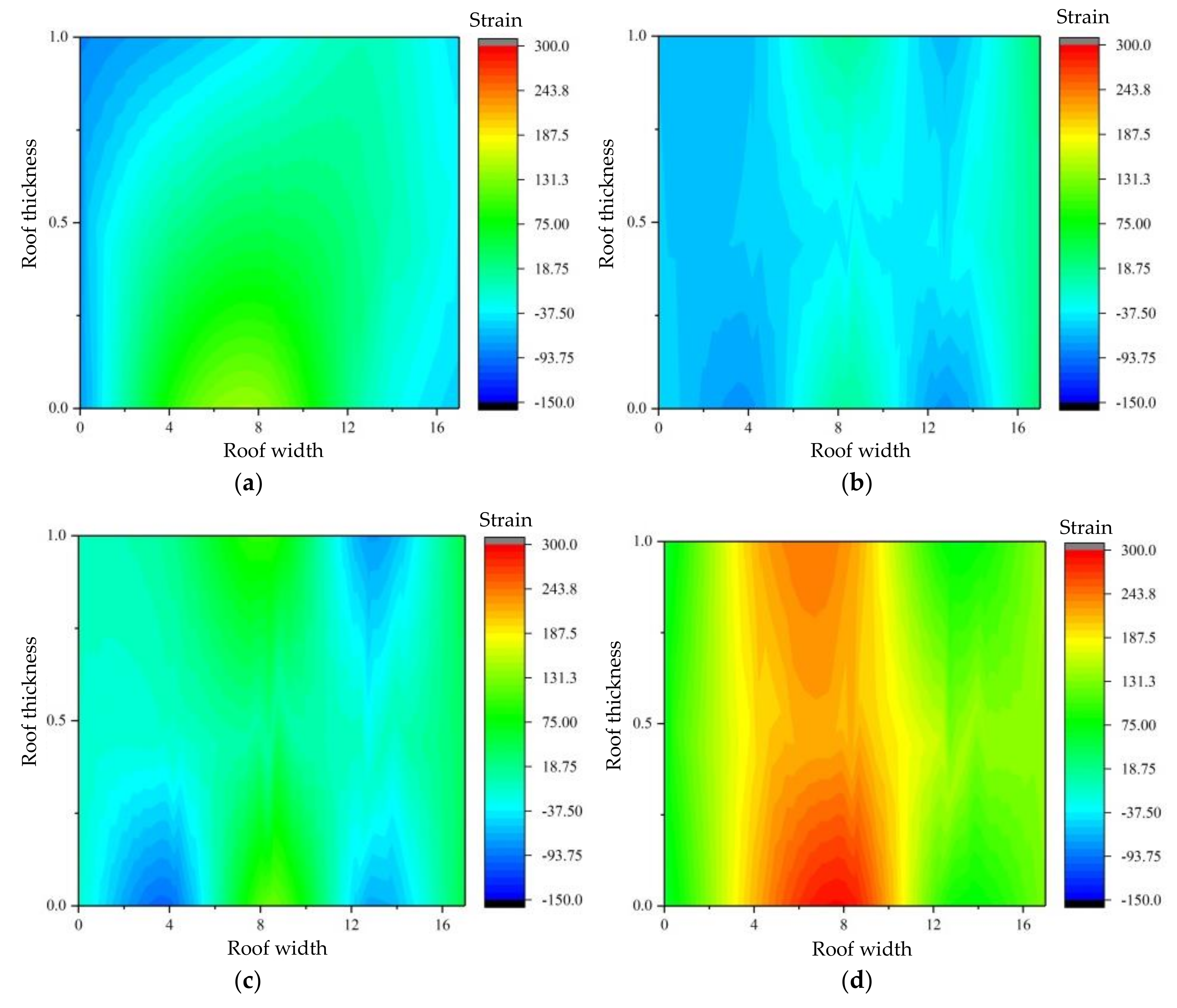 Minerals 11 01335 g007