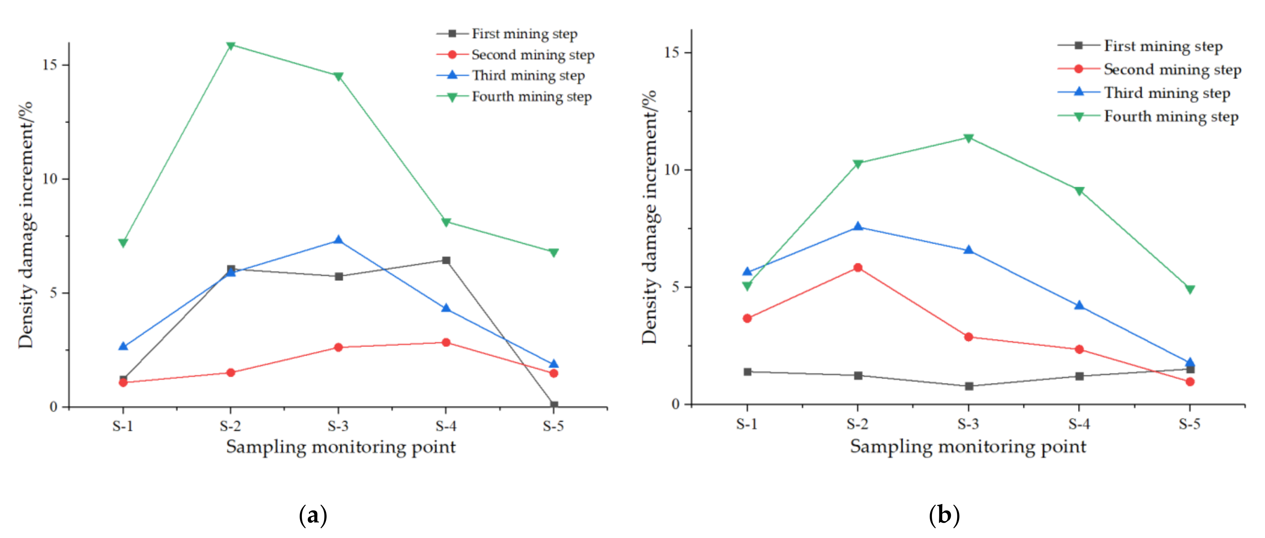 Minerals 11 01335 g011