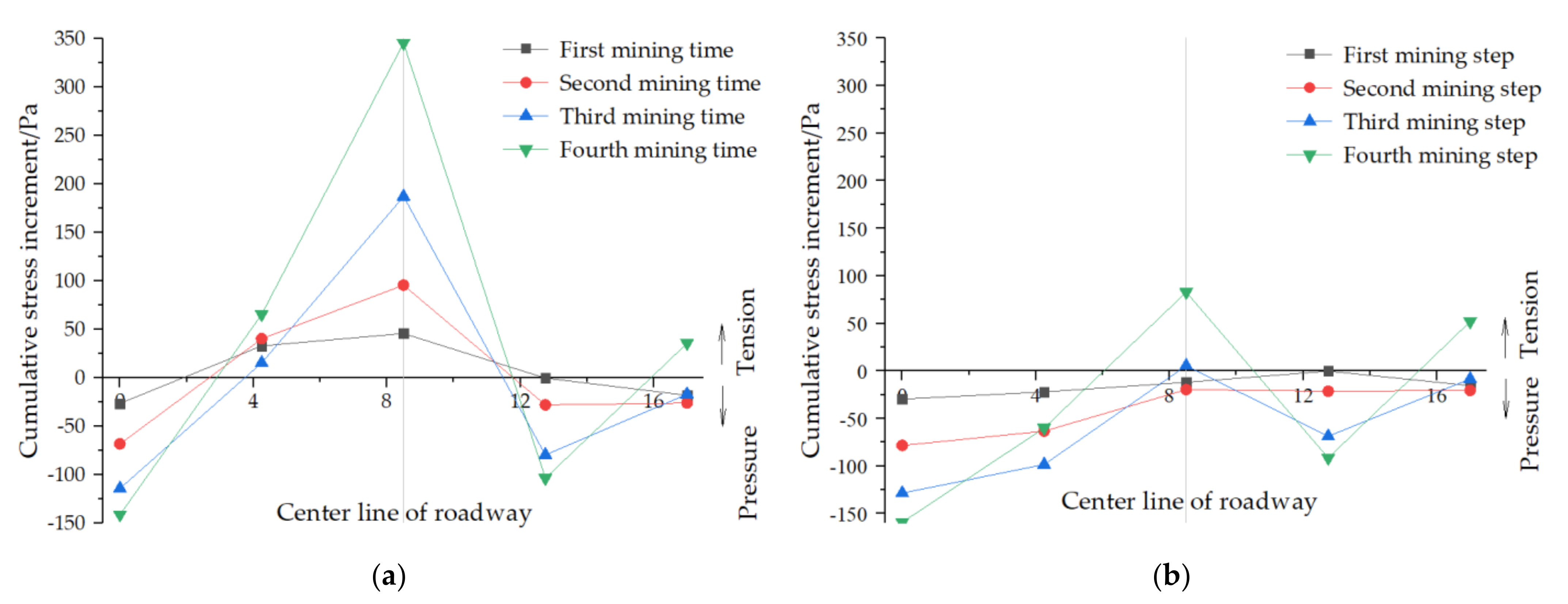 Minerals 11 01335 g013