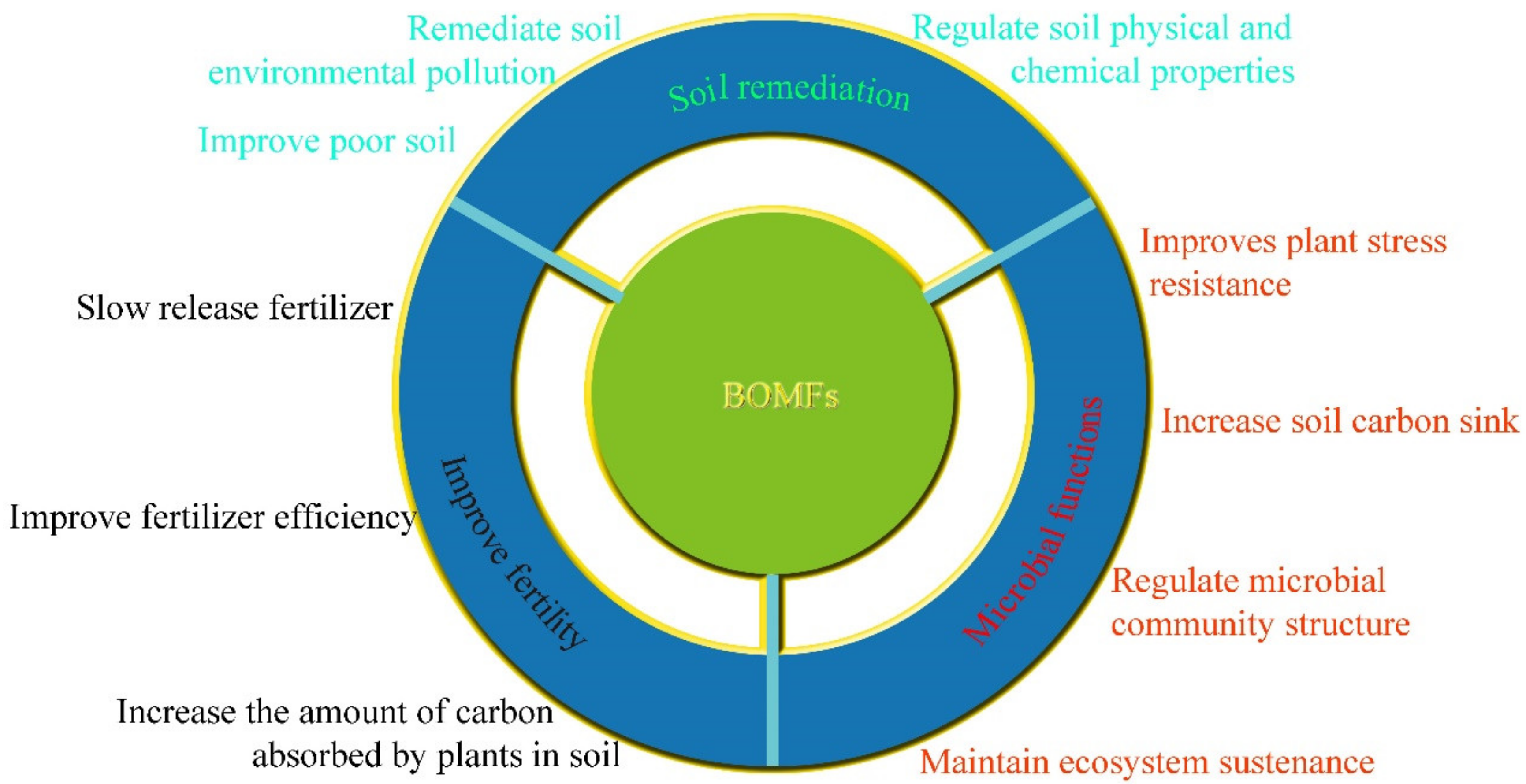 Minerals 11 01336 g002