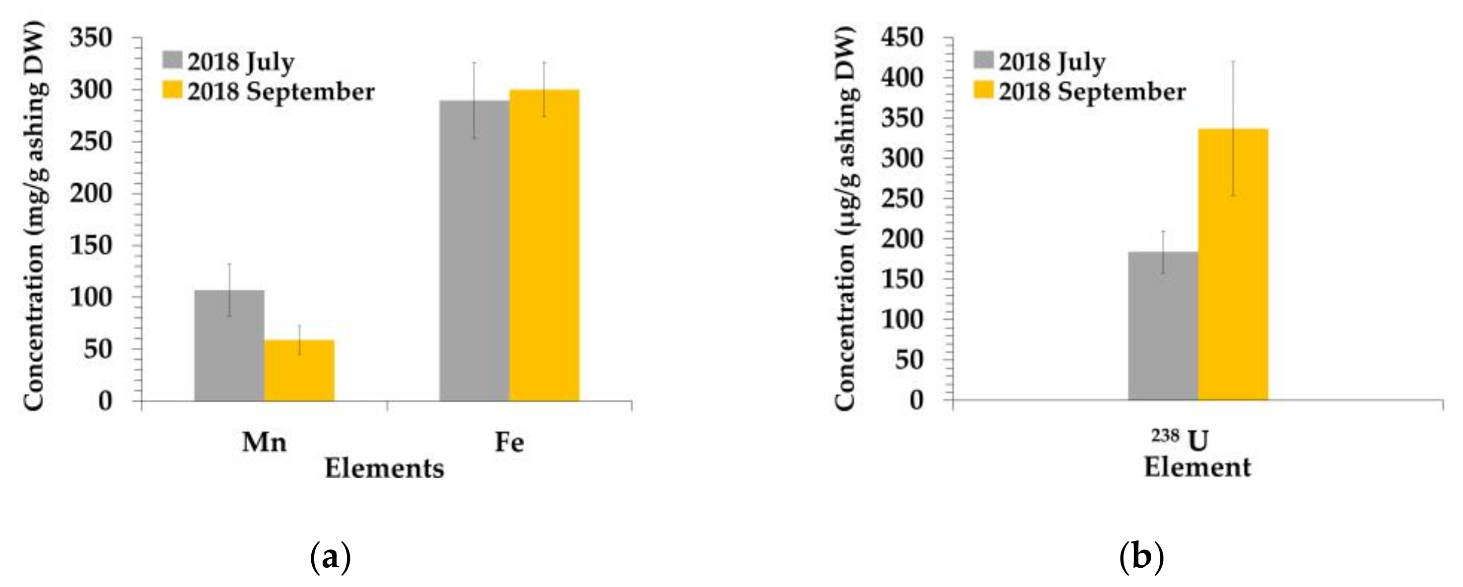 Minerals 11 01337 g002