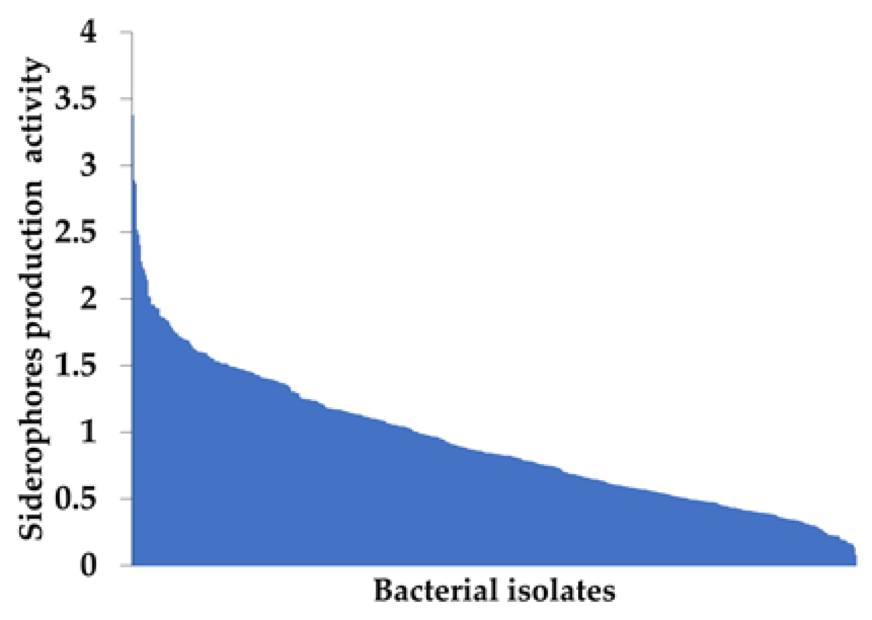 Minerals 11 01337 g004