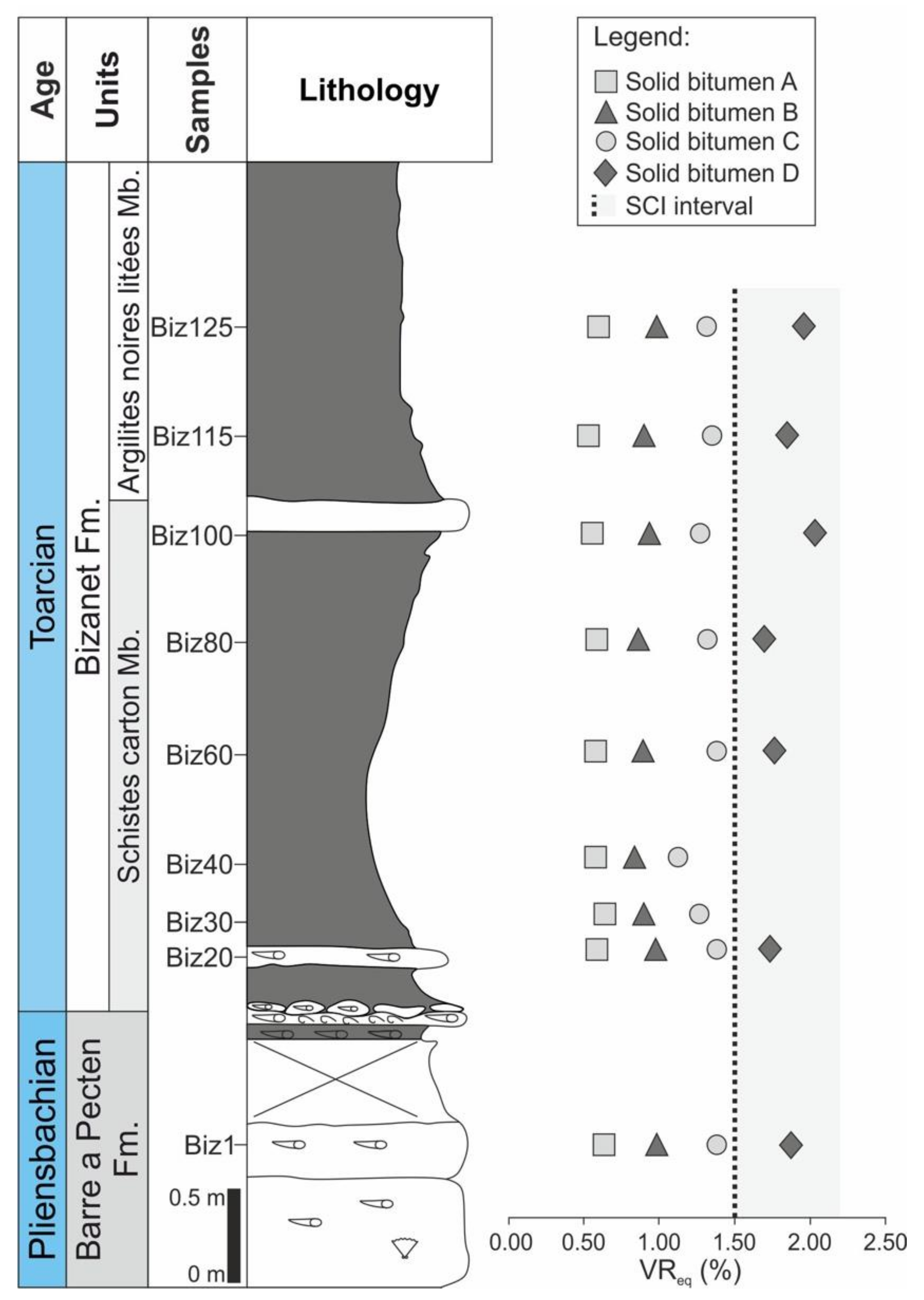 Minerals 11 01338 g009