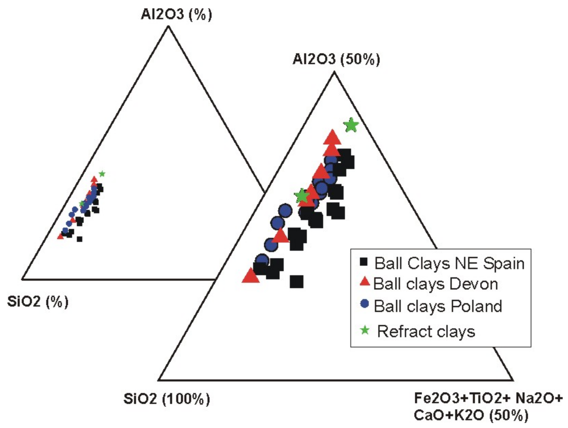 Minerals 11 01339 g008