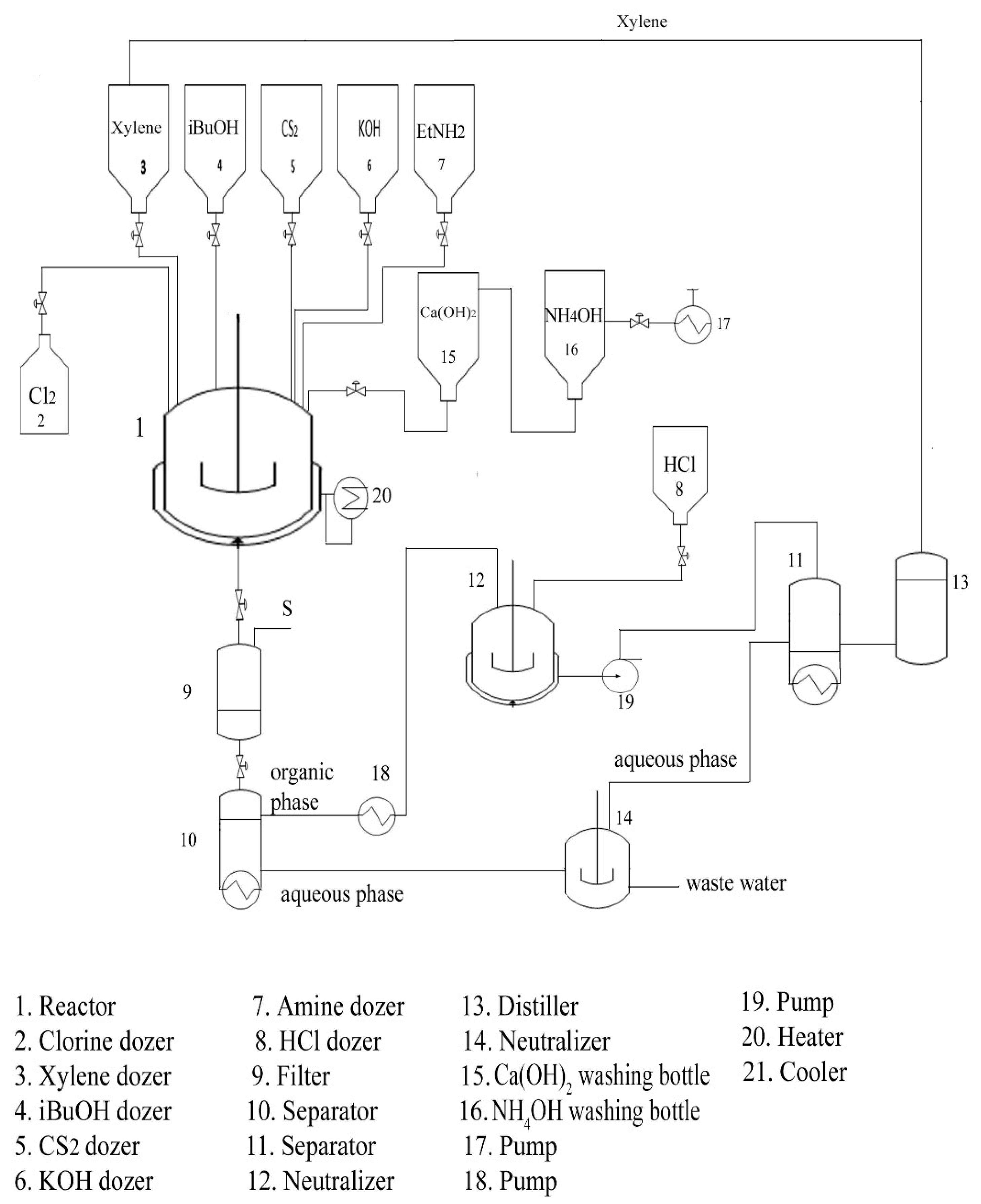 Minerals 11 01346 g007