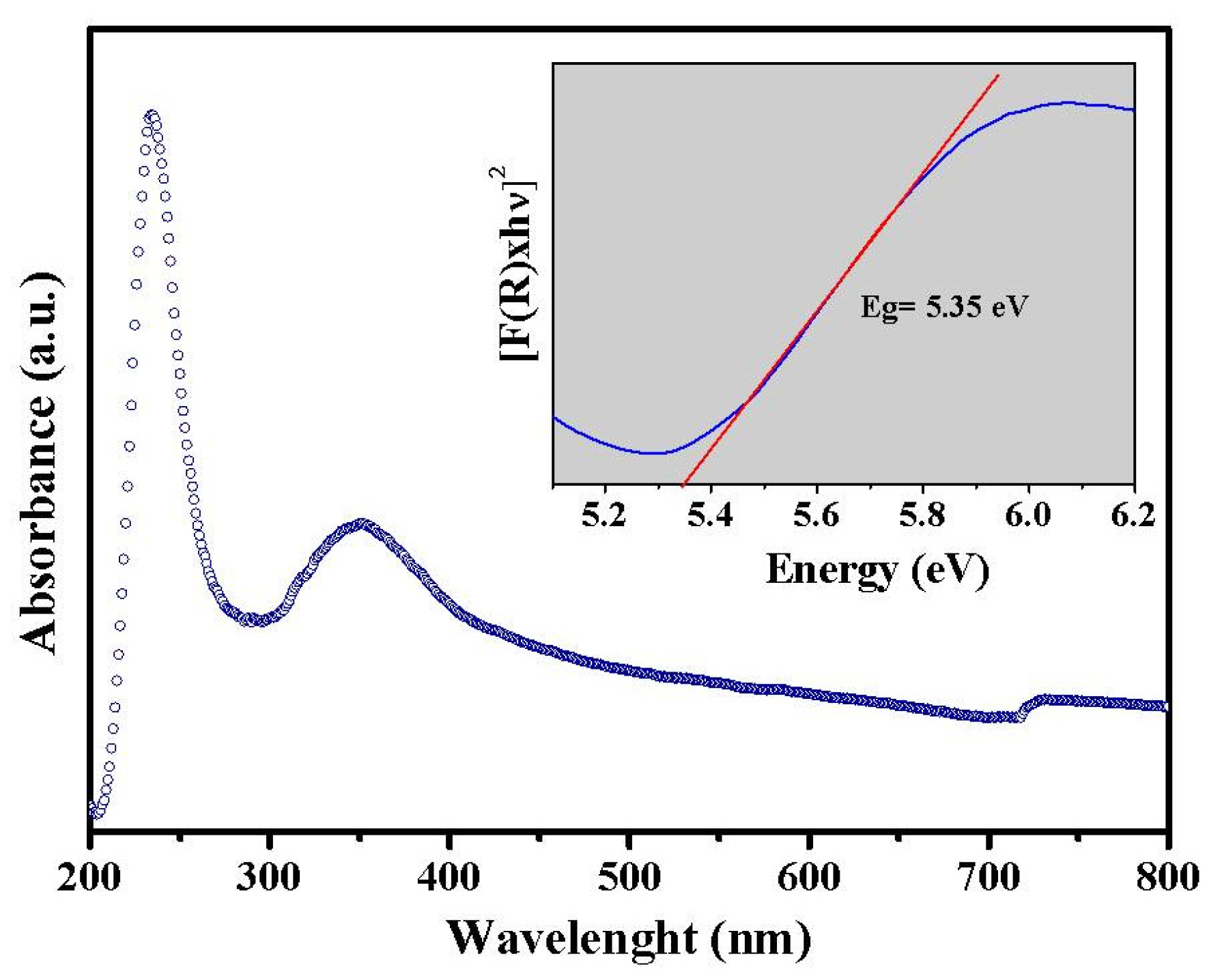 Minerals 11 01347 g004