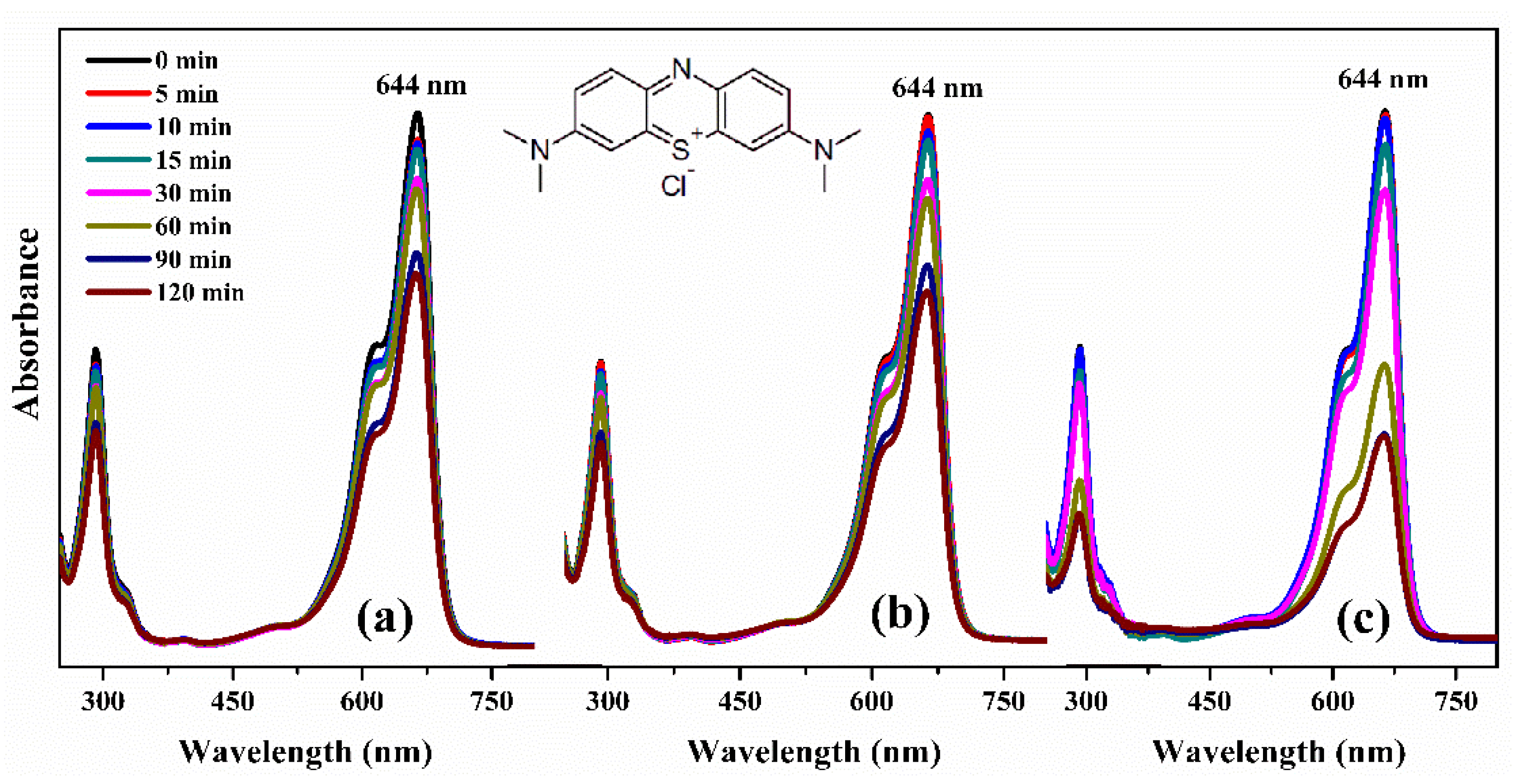 Minerals 11 01347 g005