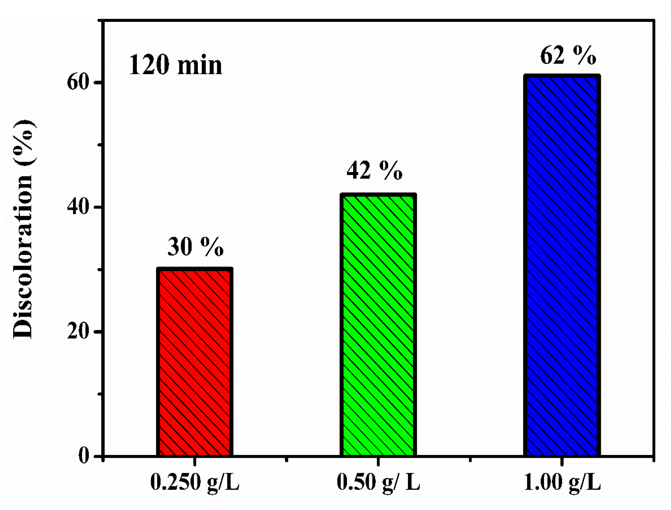 Minerals 11 01347 g007