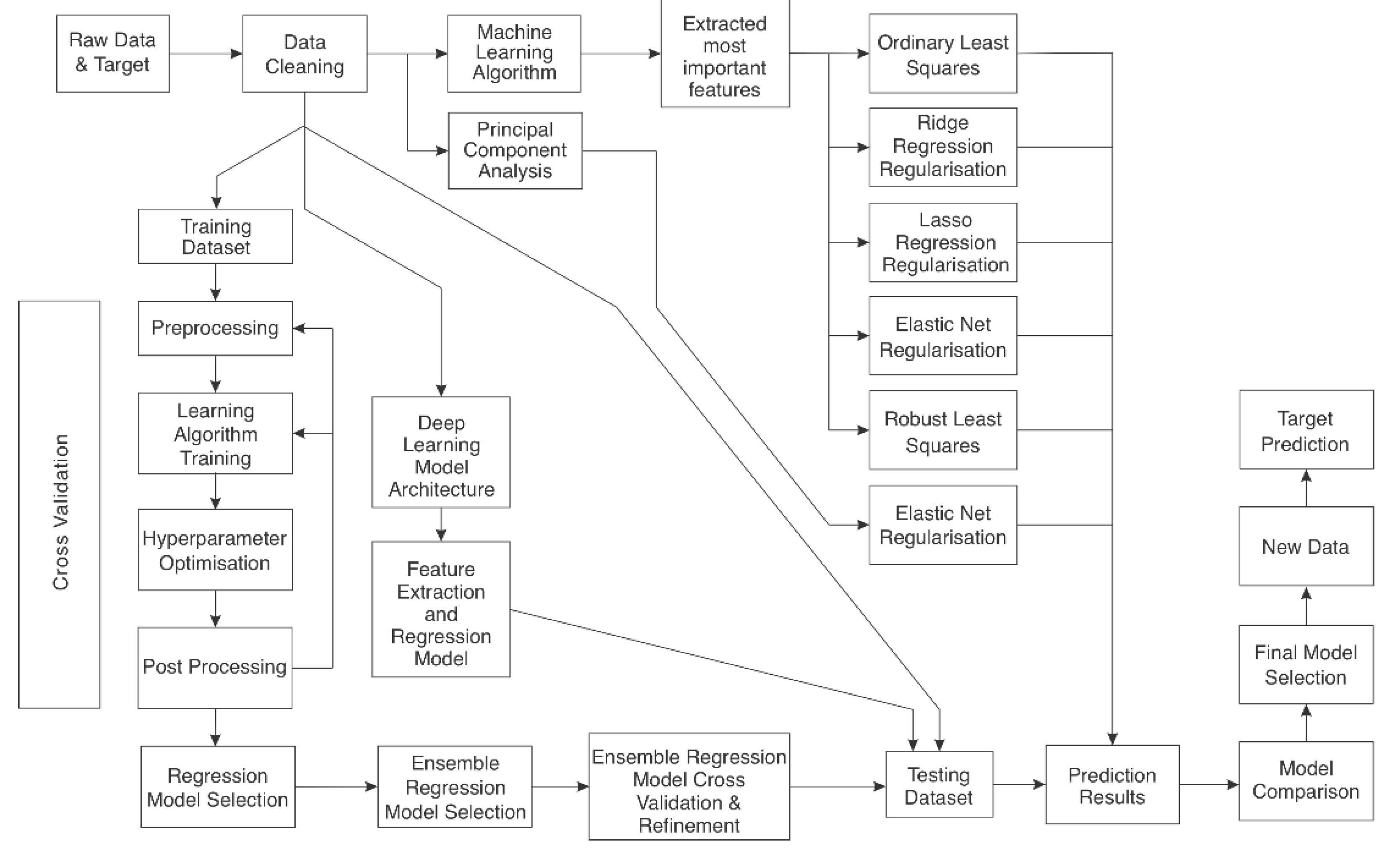 Minerals 11 01350 g003