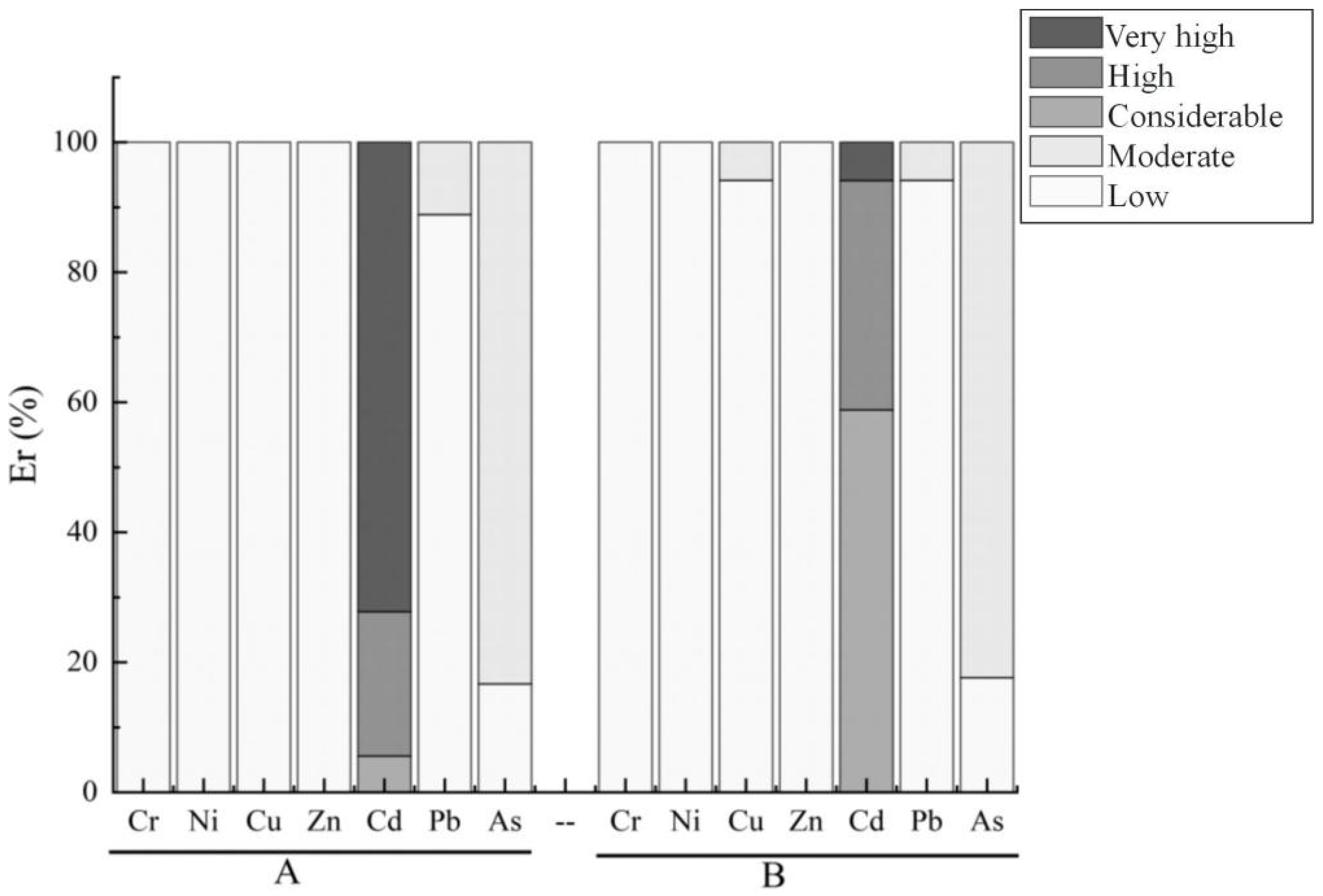 Minerals 11 01357 g004