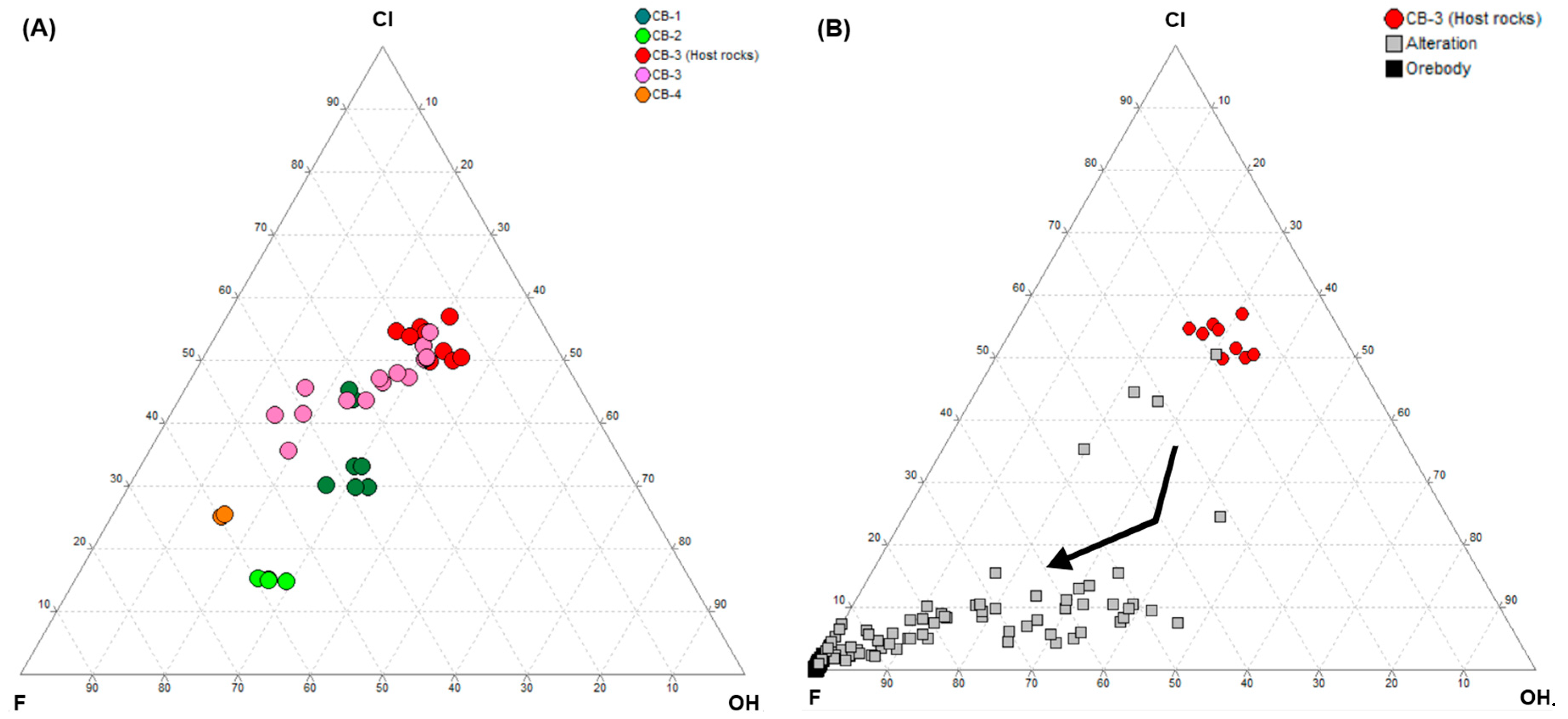 Minerals 11 01358 g004