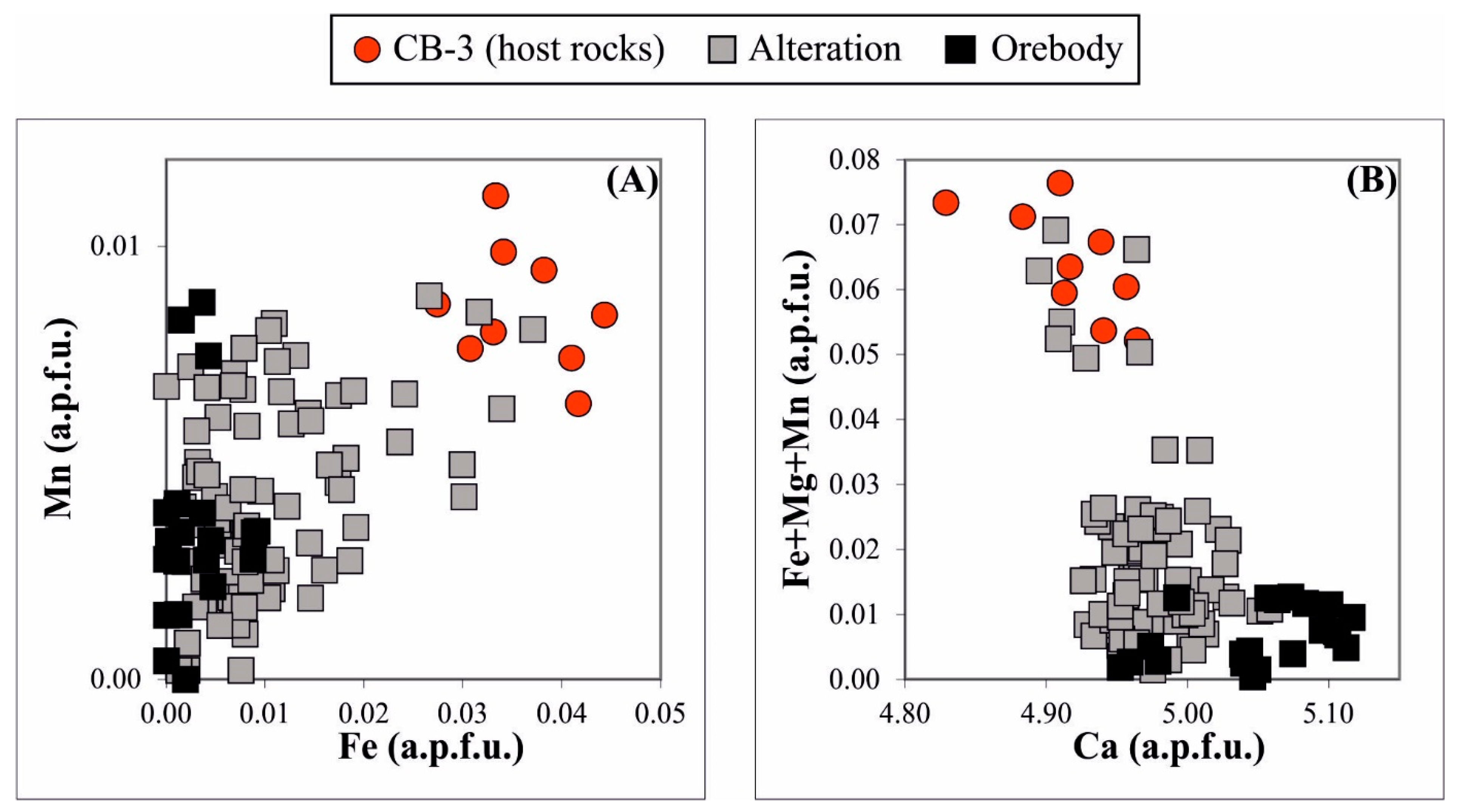 Minerals 11 01358 g005