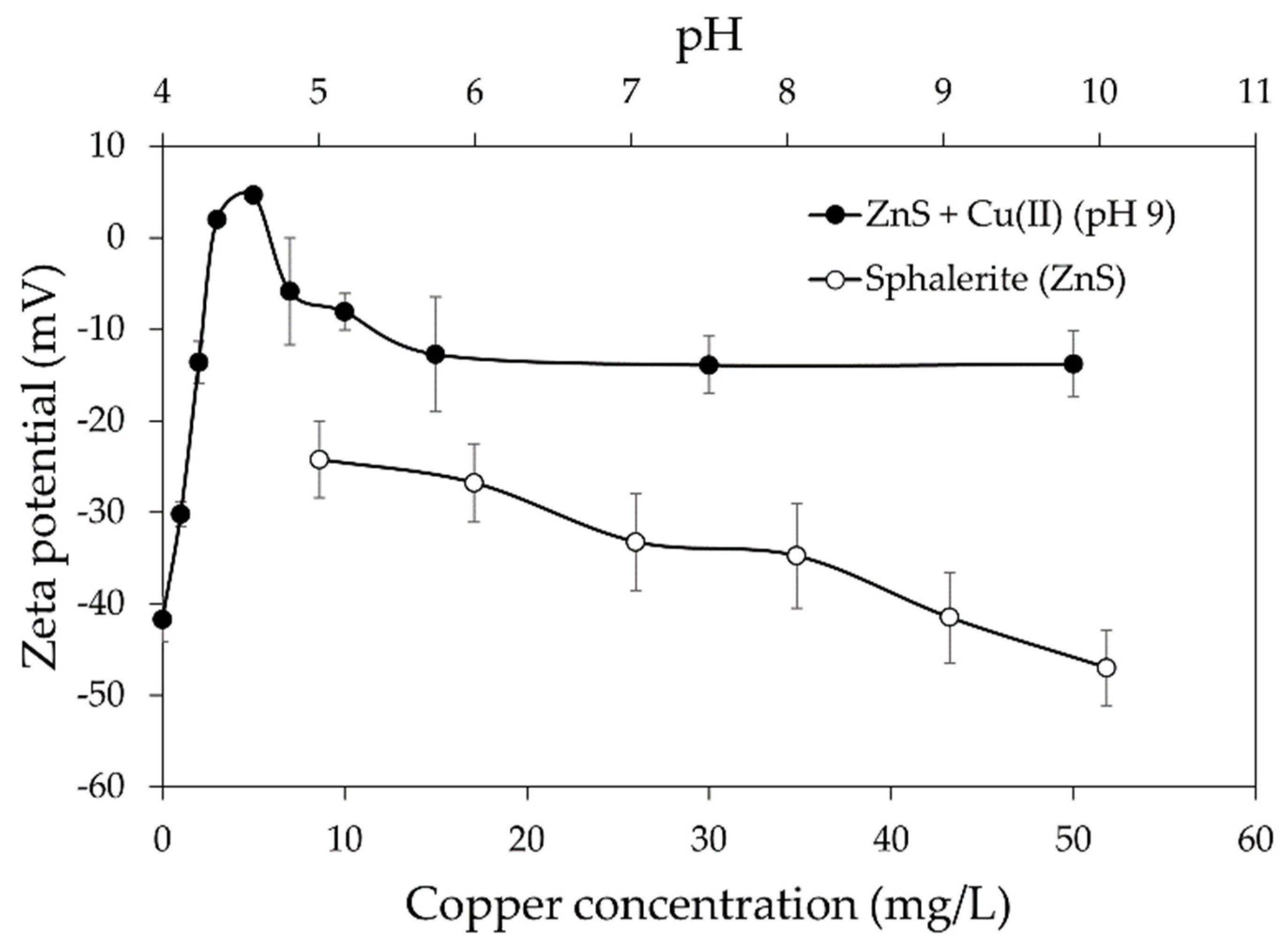 Minerals 11 01359 g001