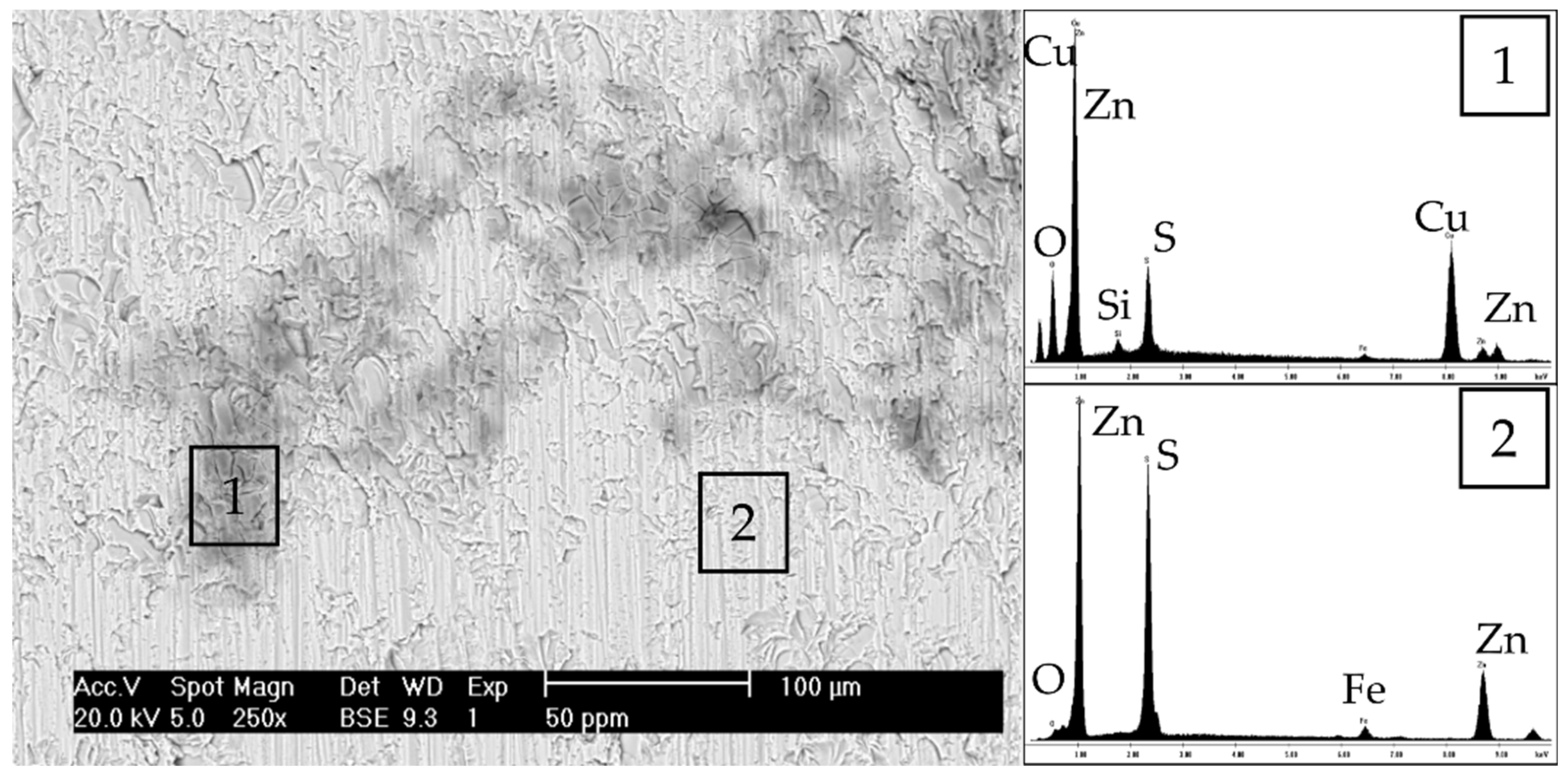 Minerals 11 01359 g002