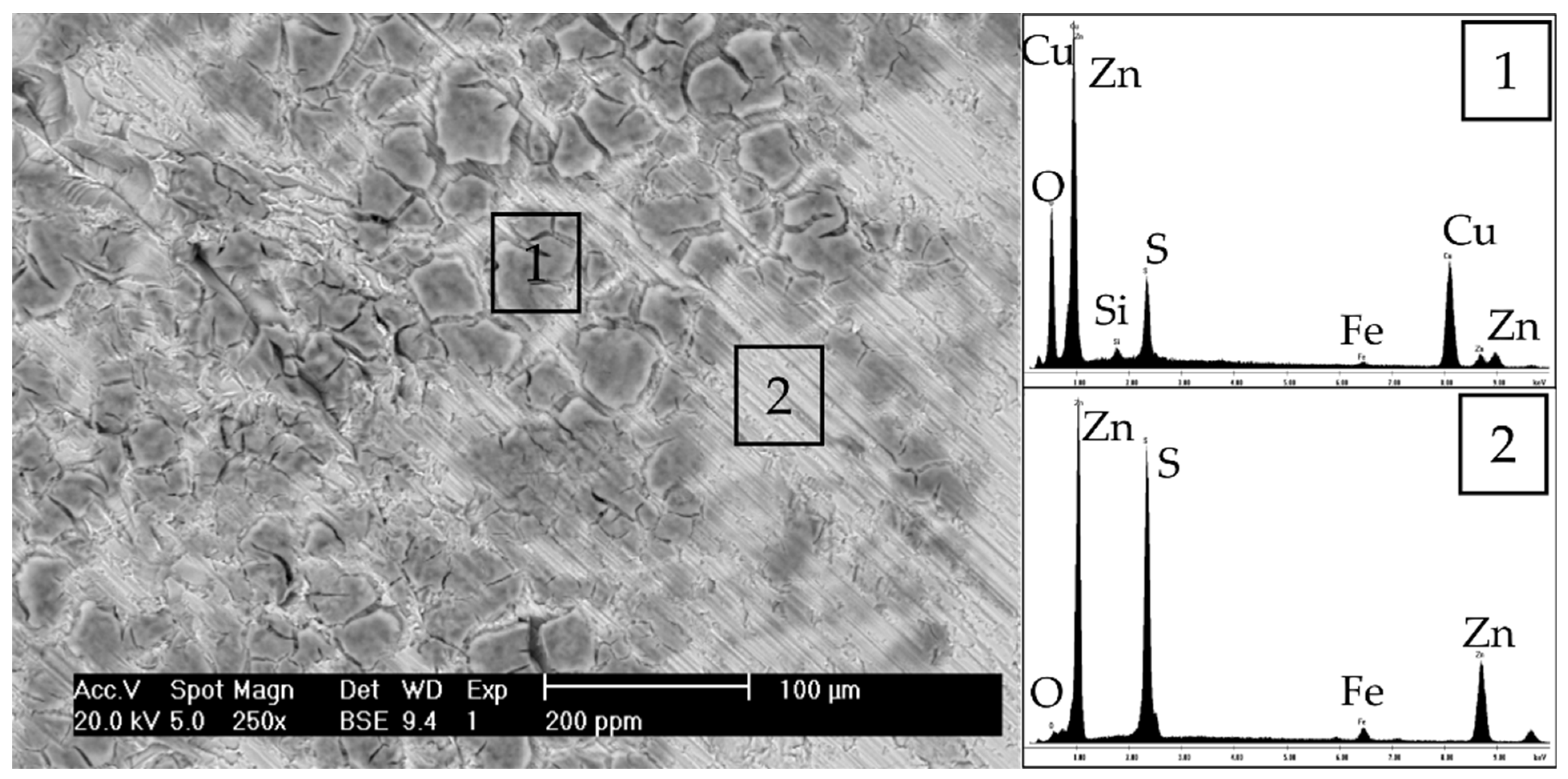 Minerals 11 01359 g003