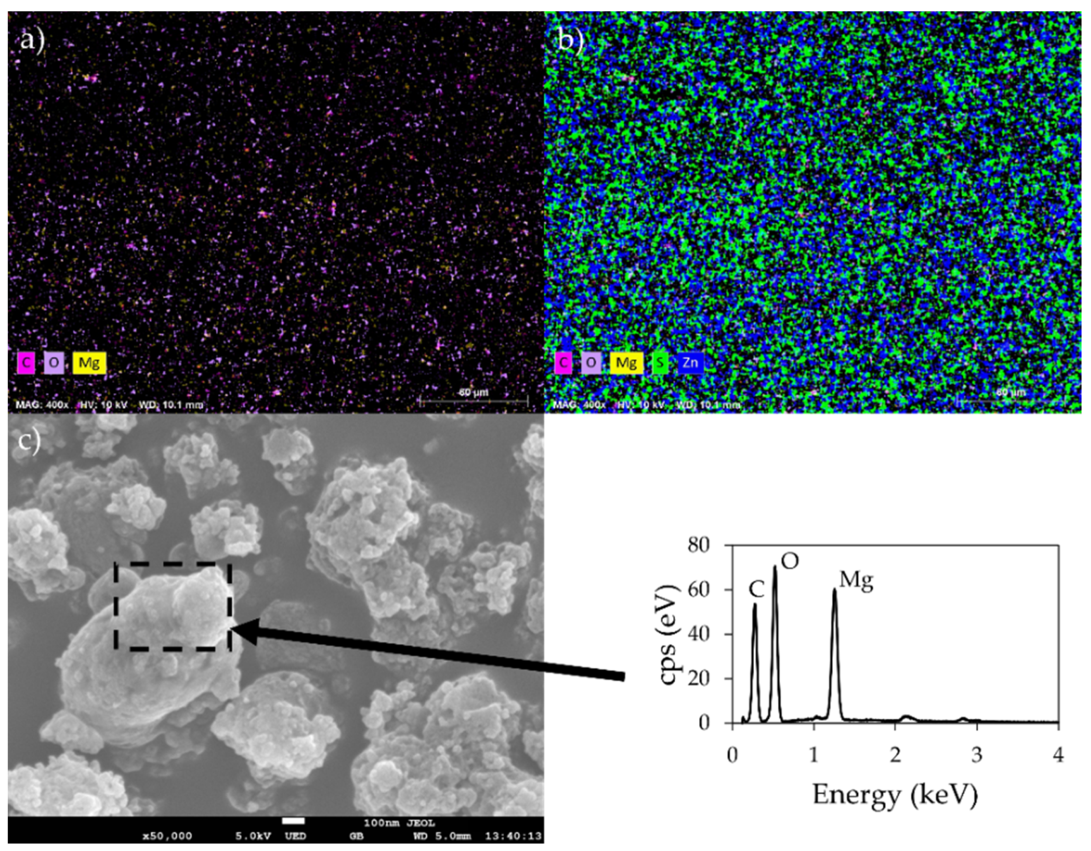 Minerals 11 01359 g007