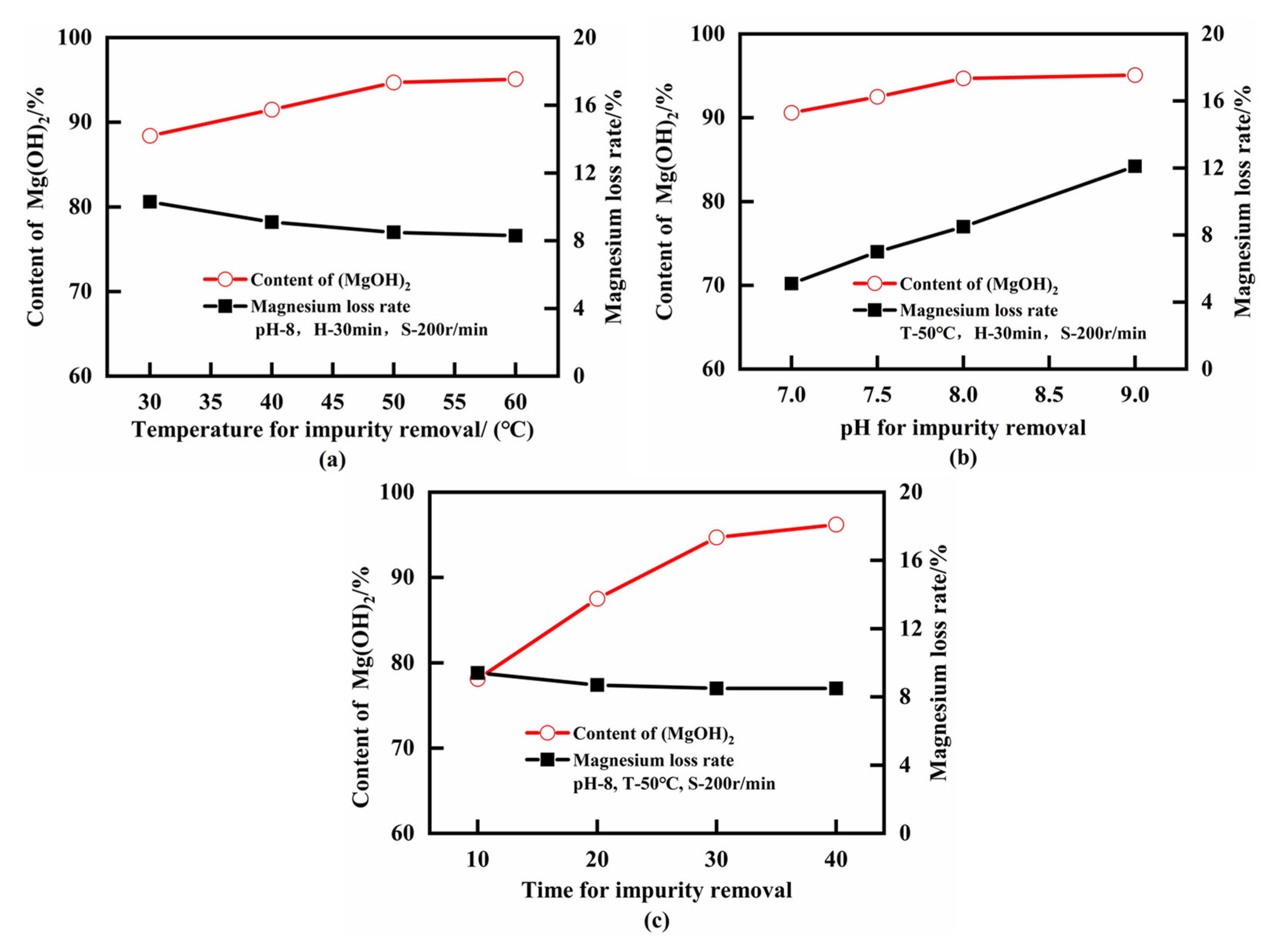 Minerals 11 01375 g008