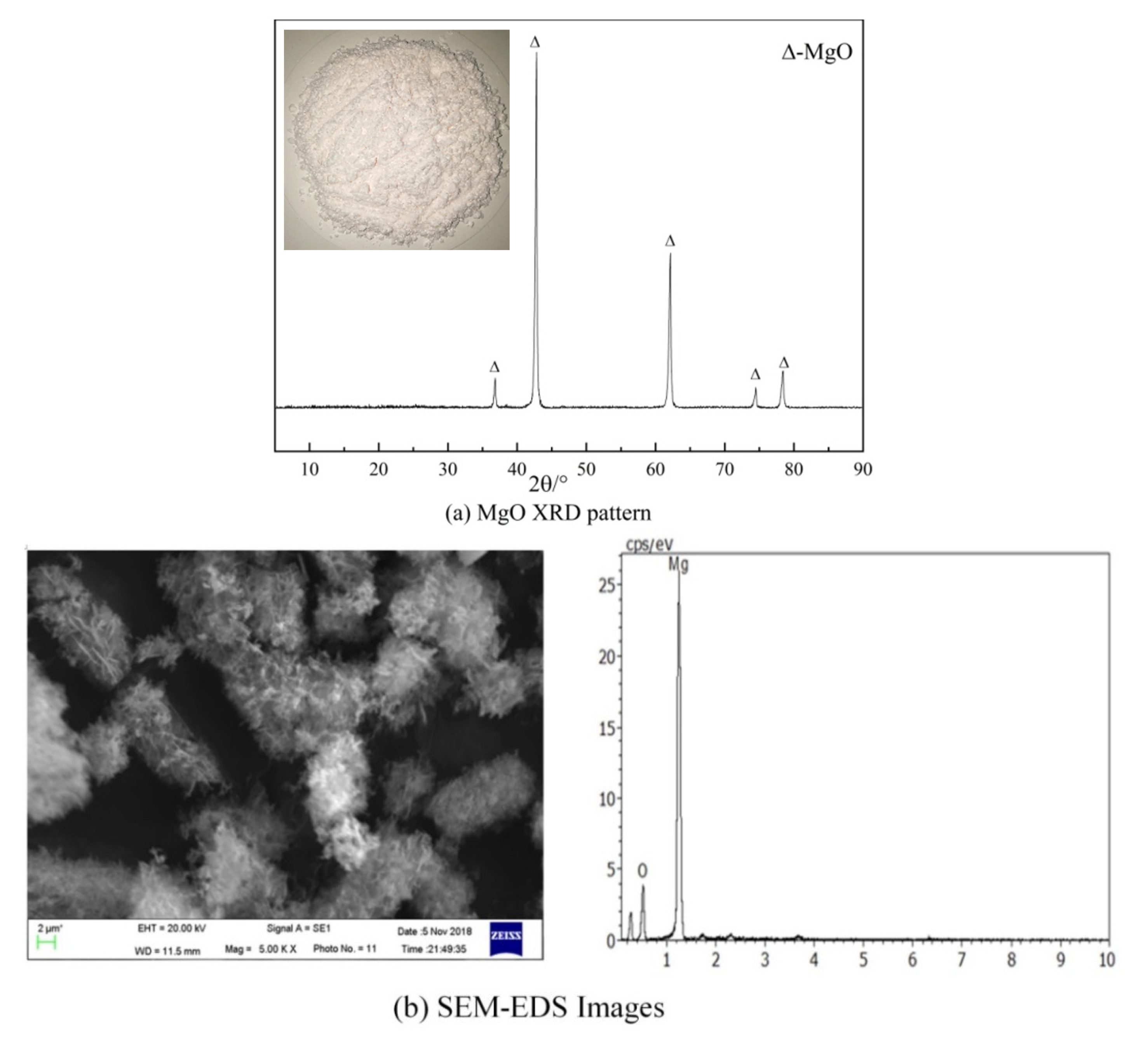Minerals 11 01375 g011