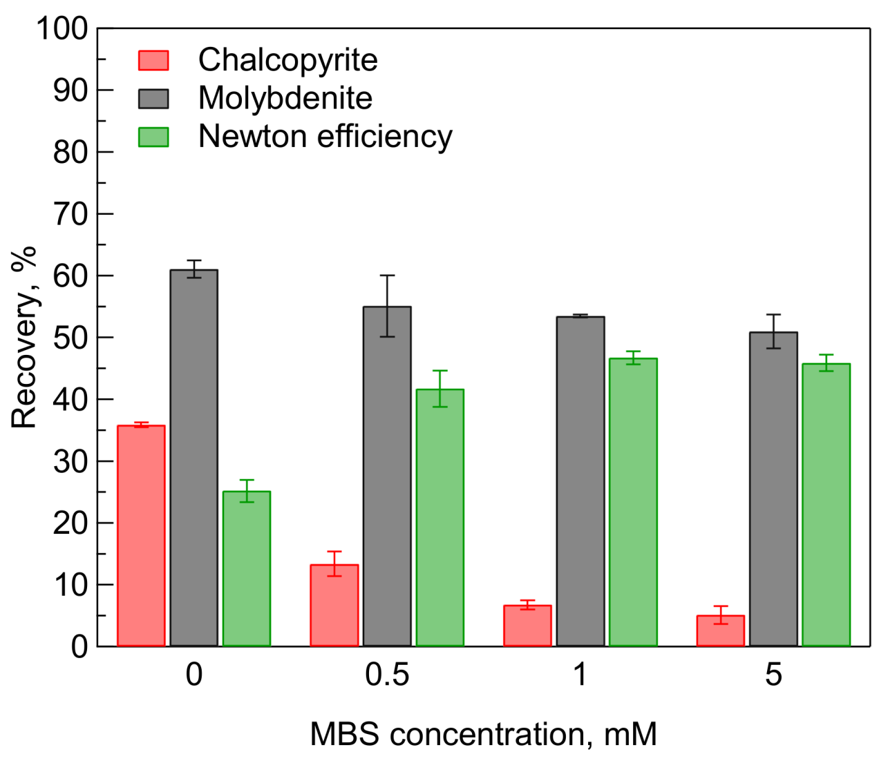 Minerals 11 01377 g005
