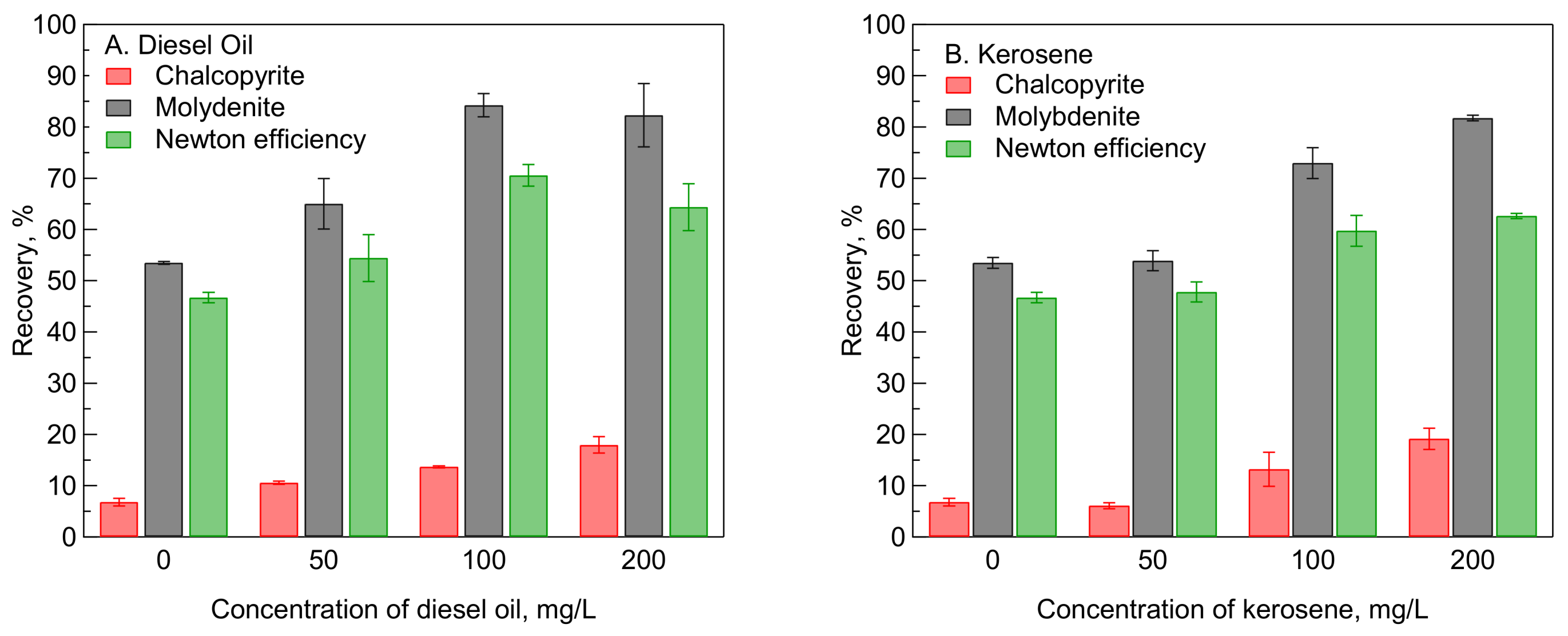 Minerals 11 01377 g006