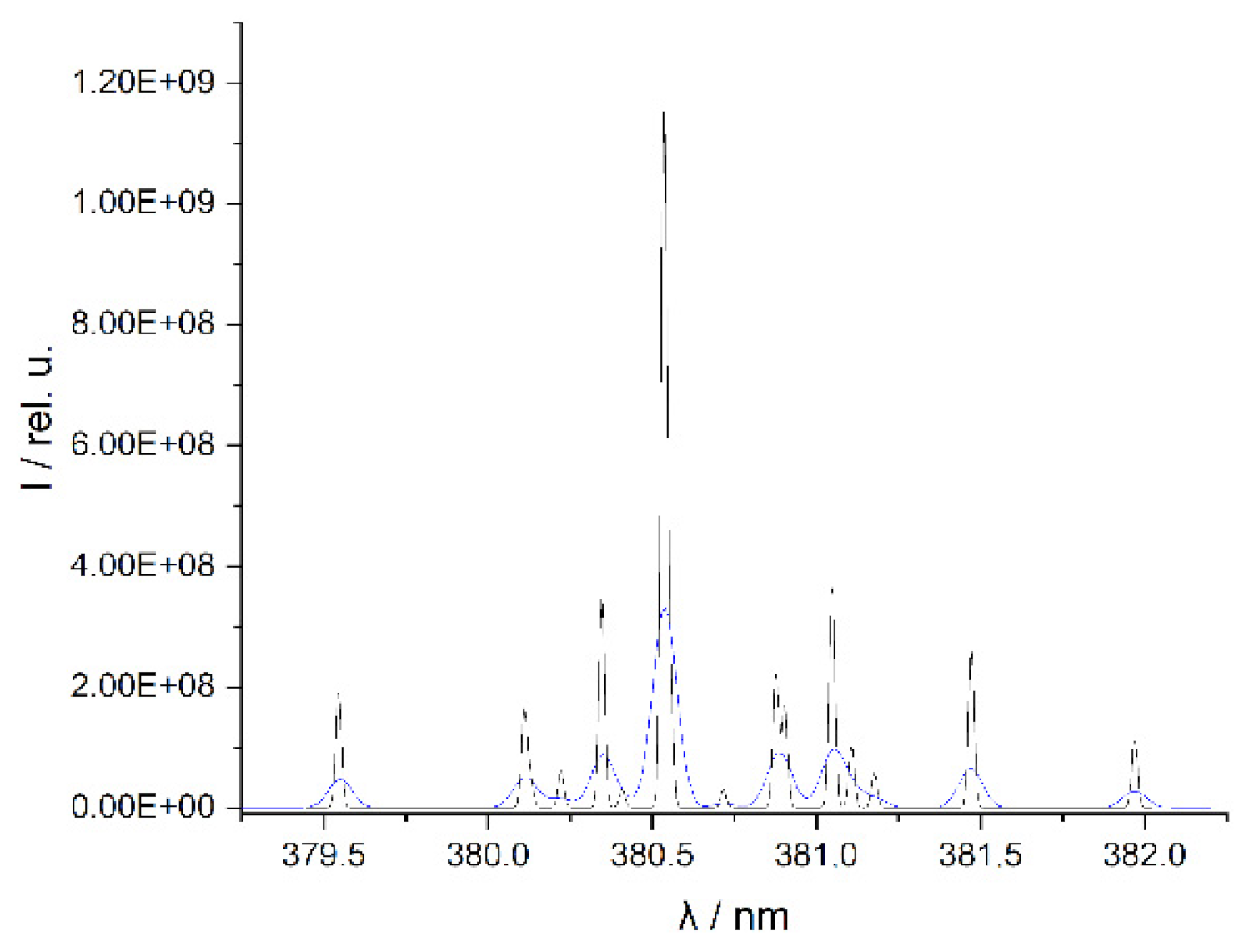 Minerals 11 01379 g003