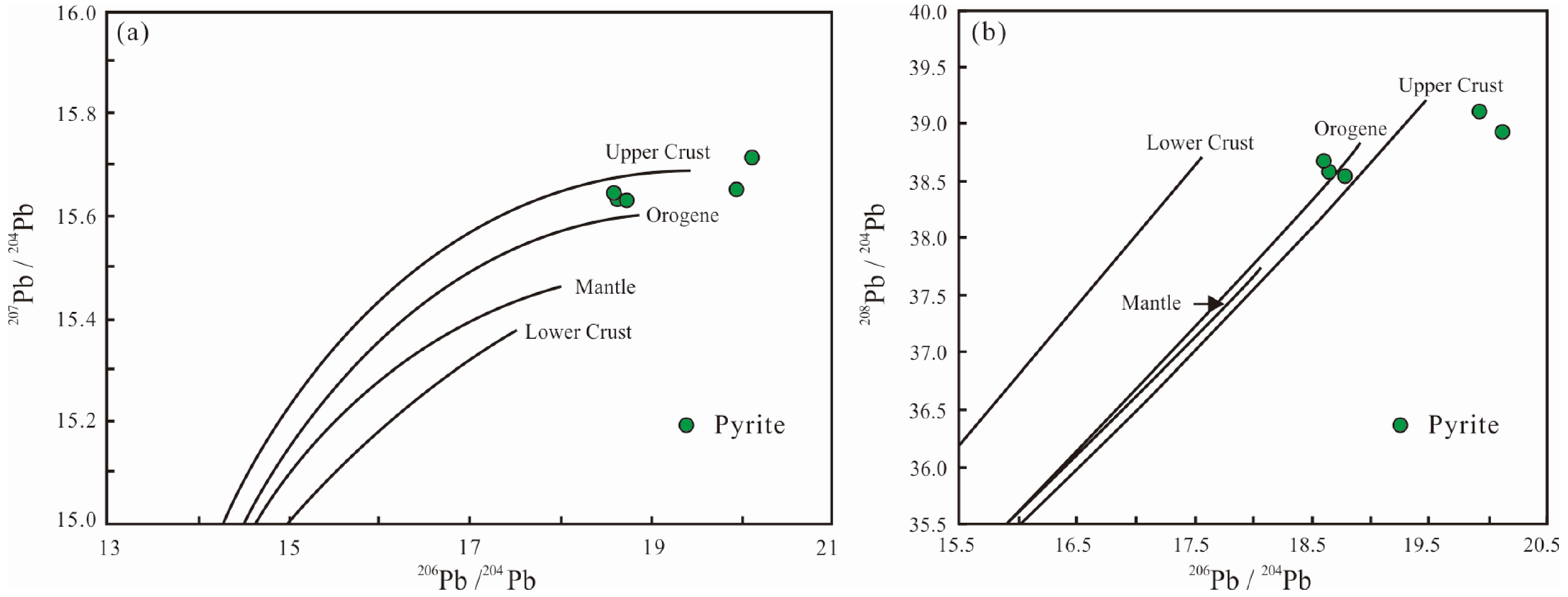 Minerals 11 01380 g011
