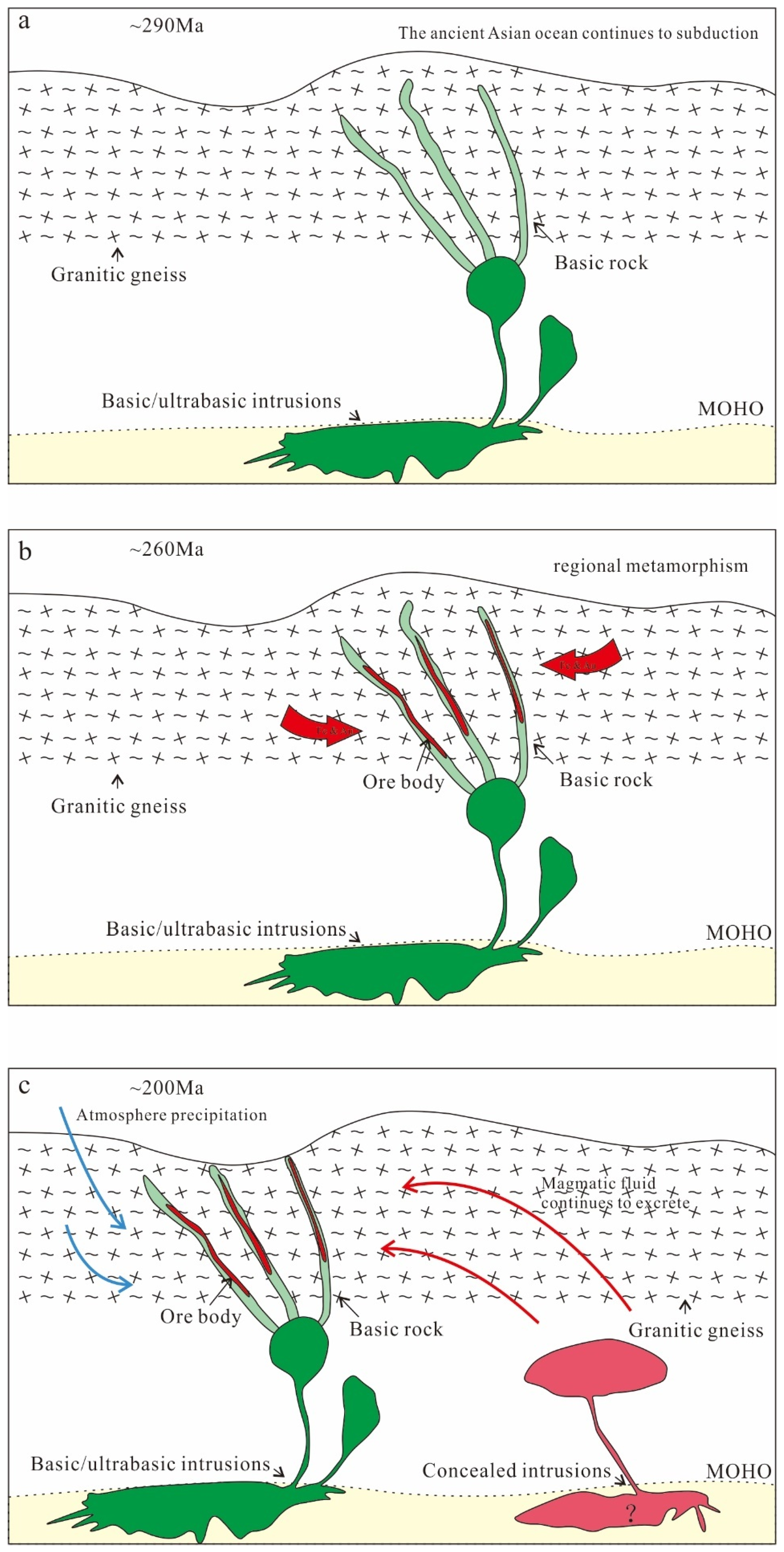 Minerals 11 01380 g013