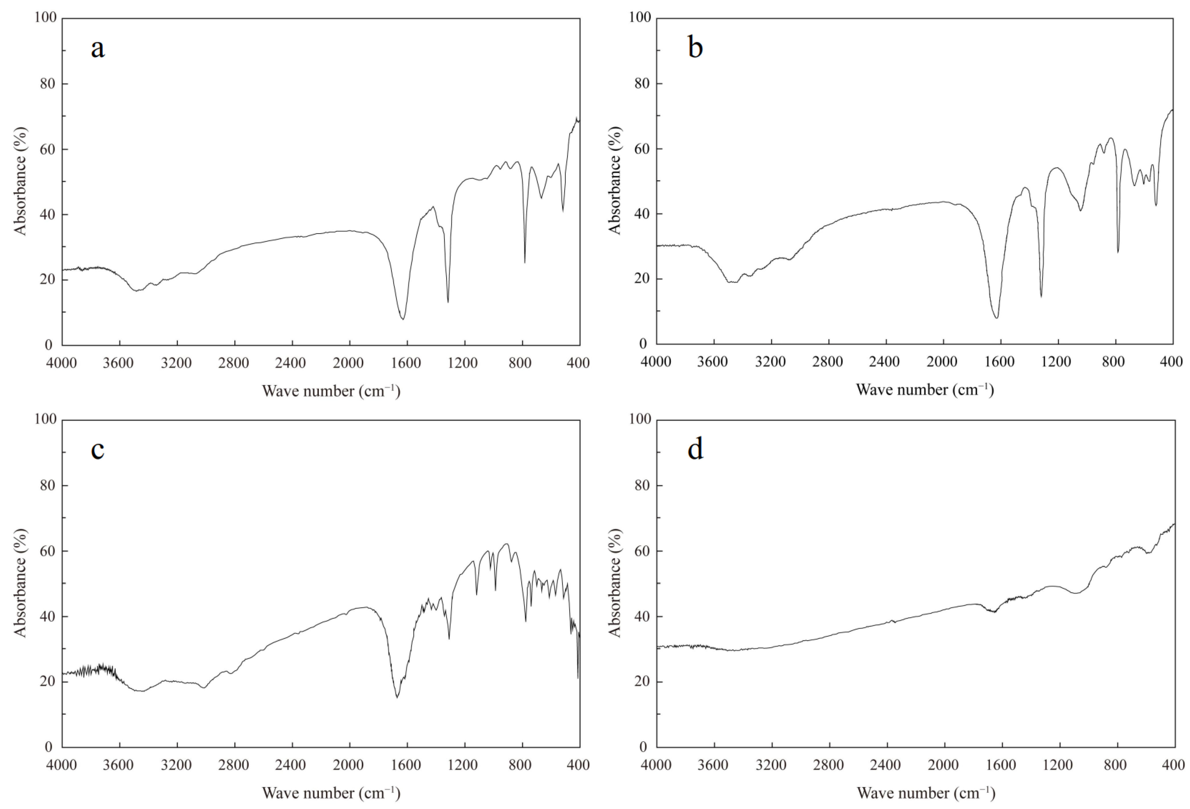 Minerals 11 01396 g001