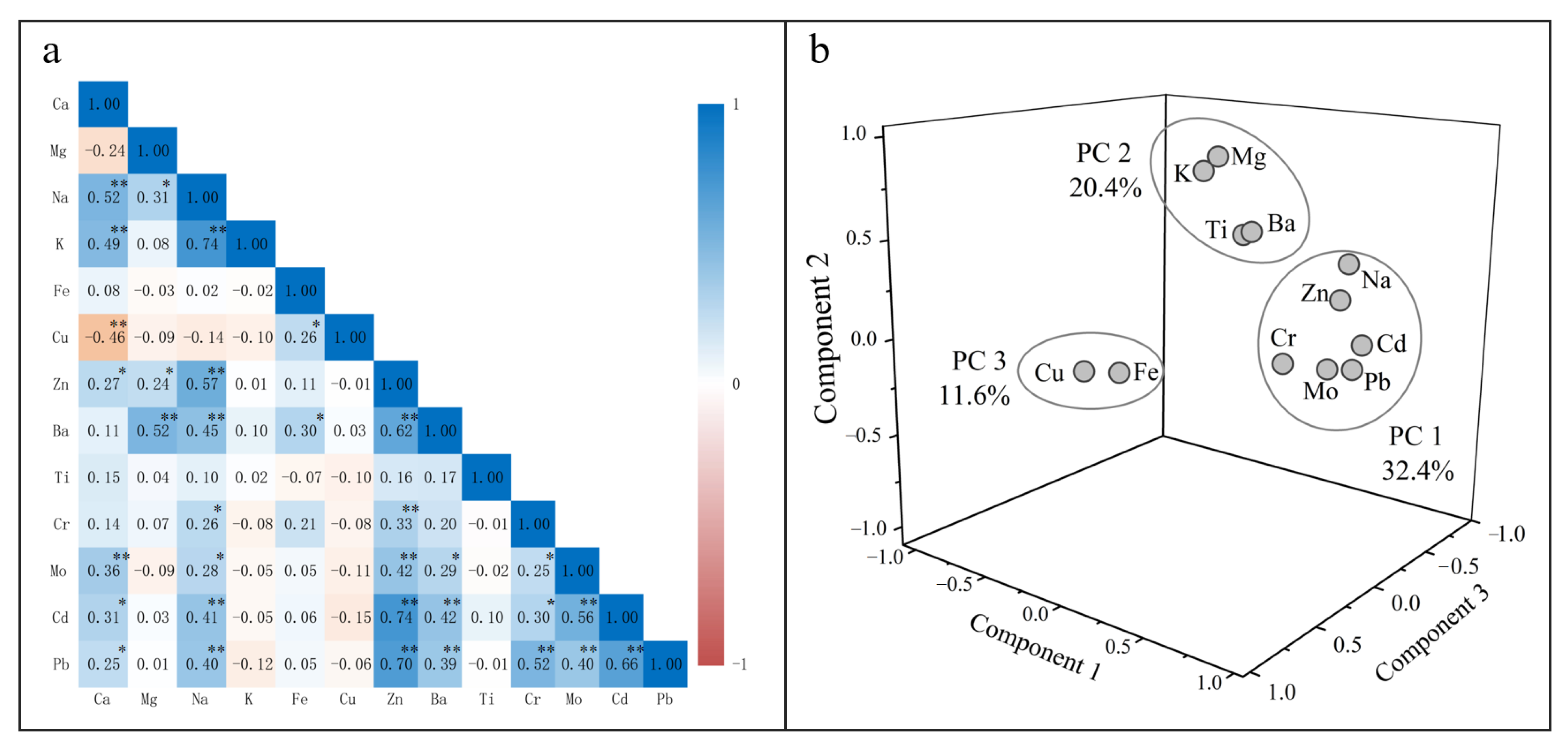 Minerals 11 01396 g002
