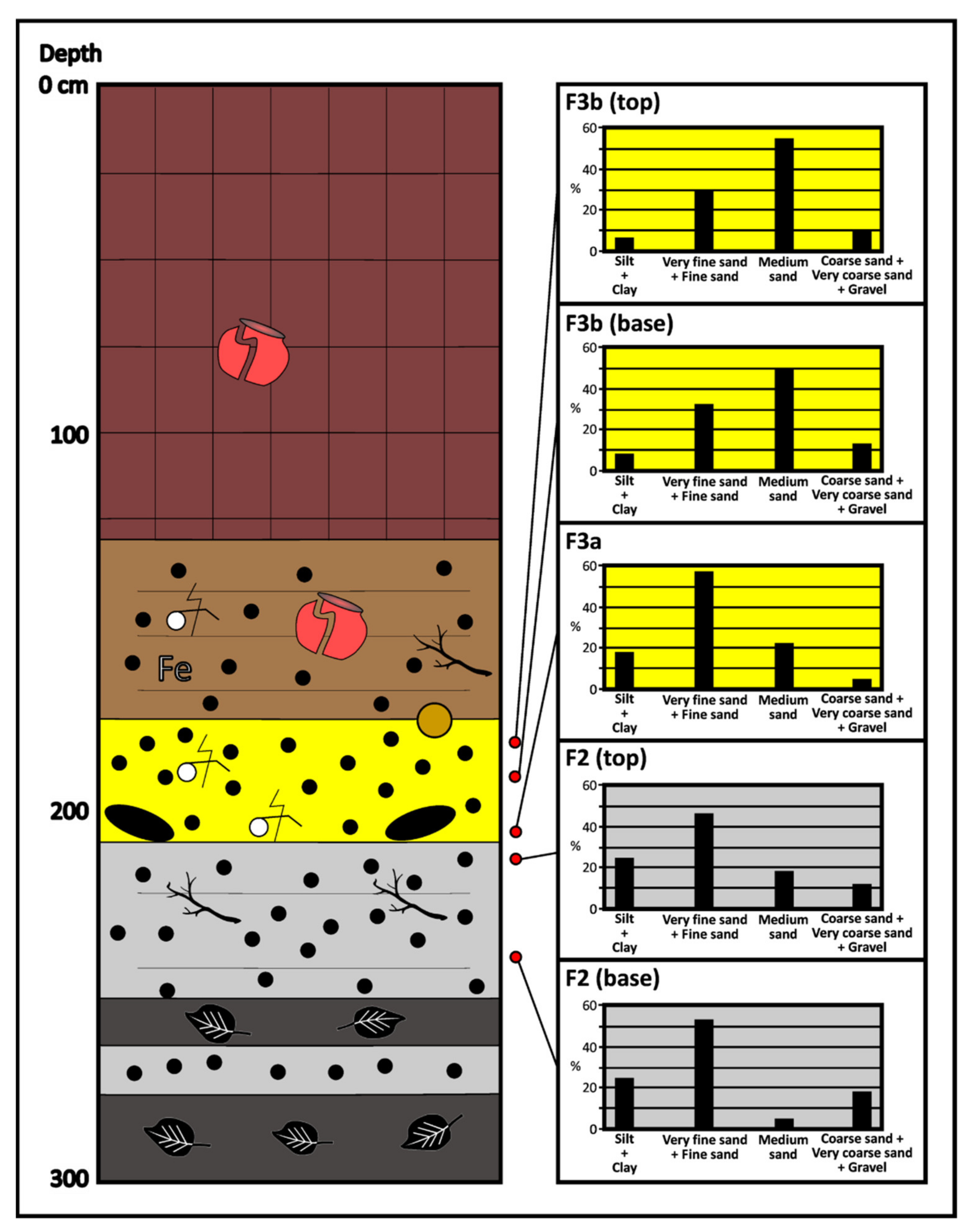 Minerals 11 01397 g002