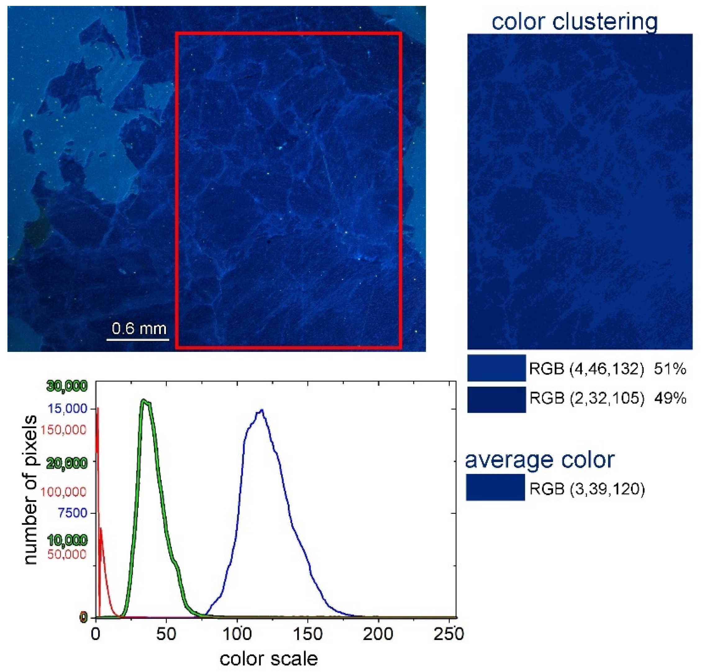 Minerals 11 01400 g003