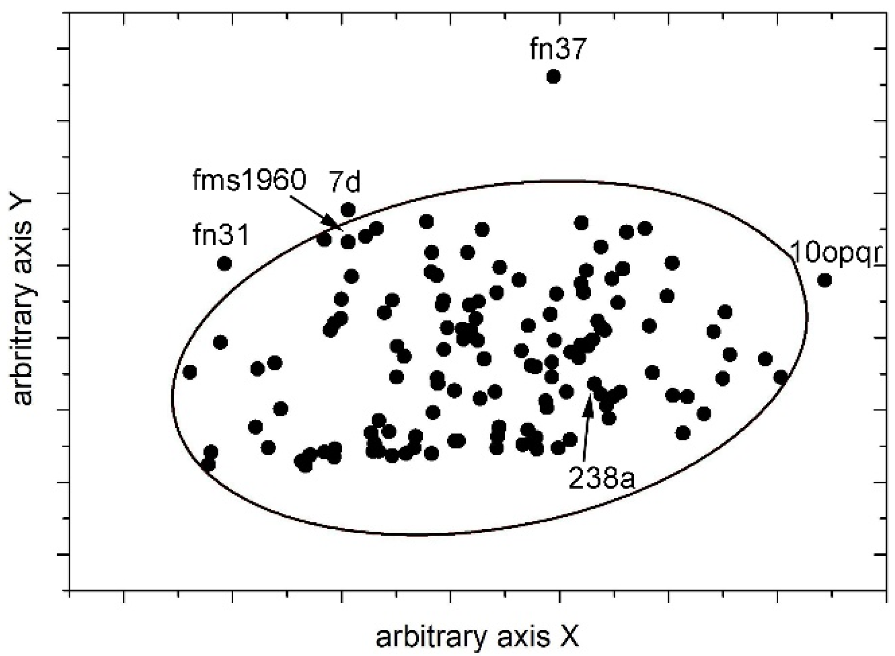Minerals 11 01400 g008