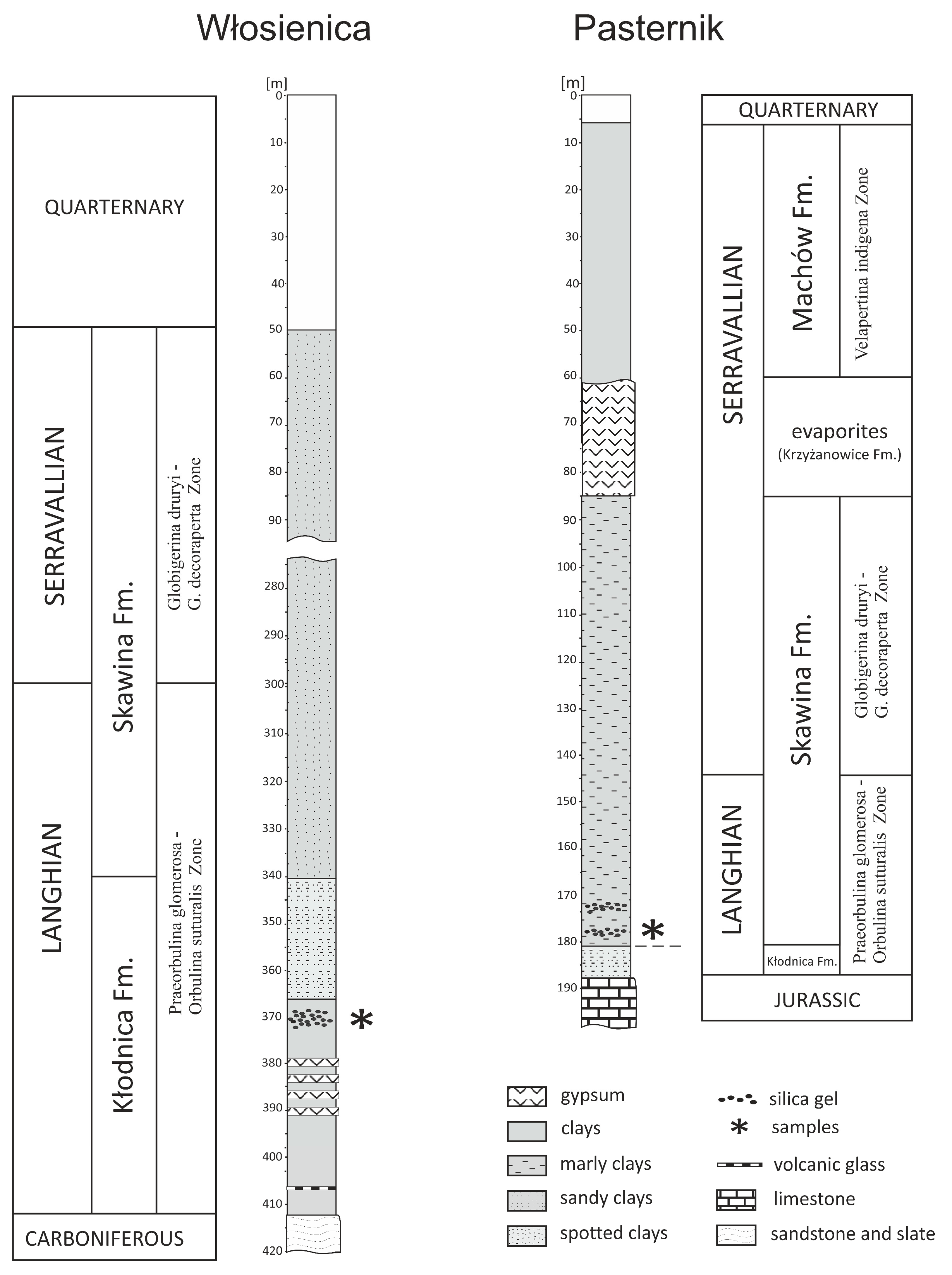 Minerals 11 01403 g002