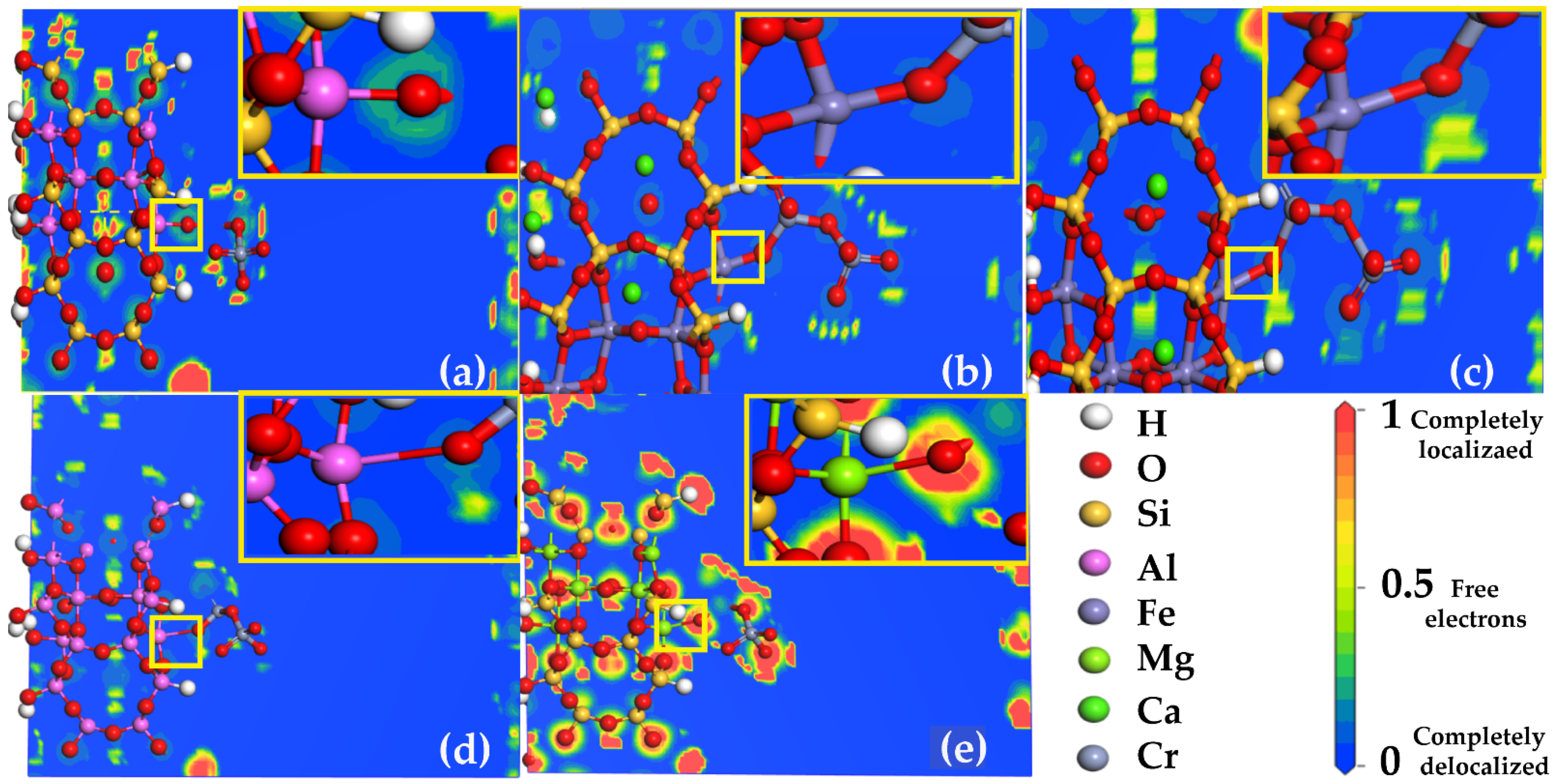 Minerals 11 01407 g005