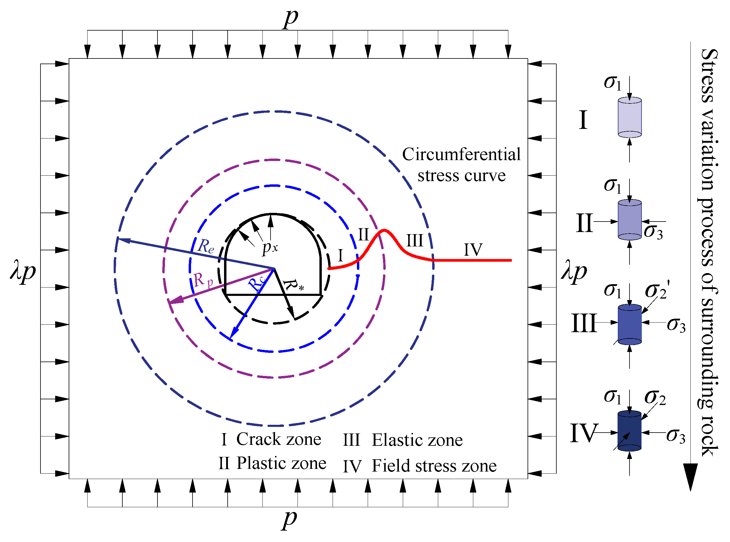 Minerals 11 01408 g003 Minerals 11 01408 g003