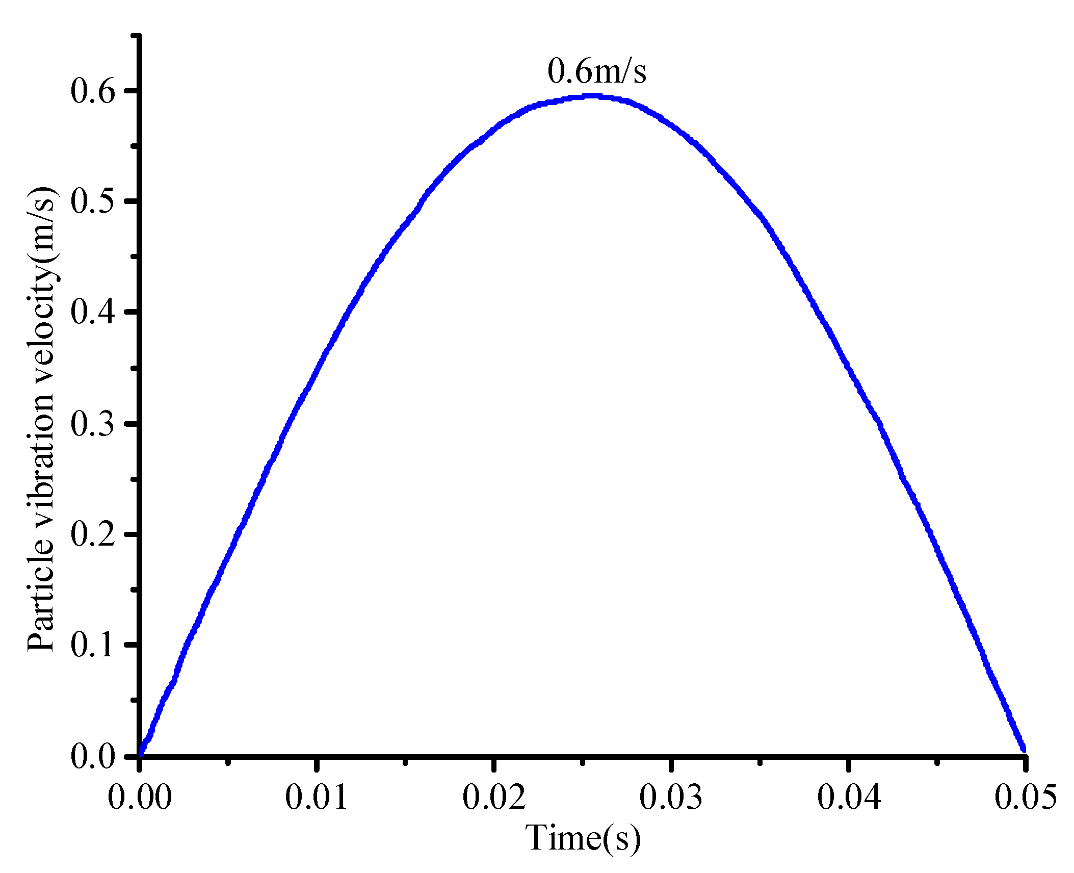 Minerals 11 01408 g007 Minerals 11 01408 g007