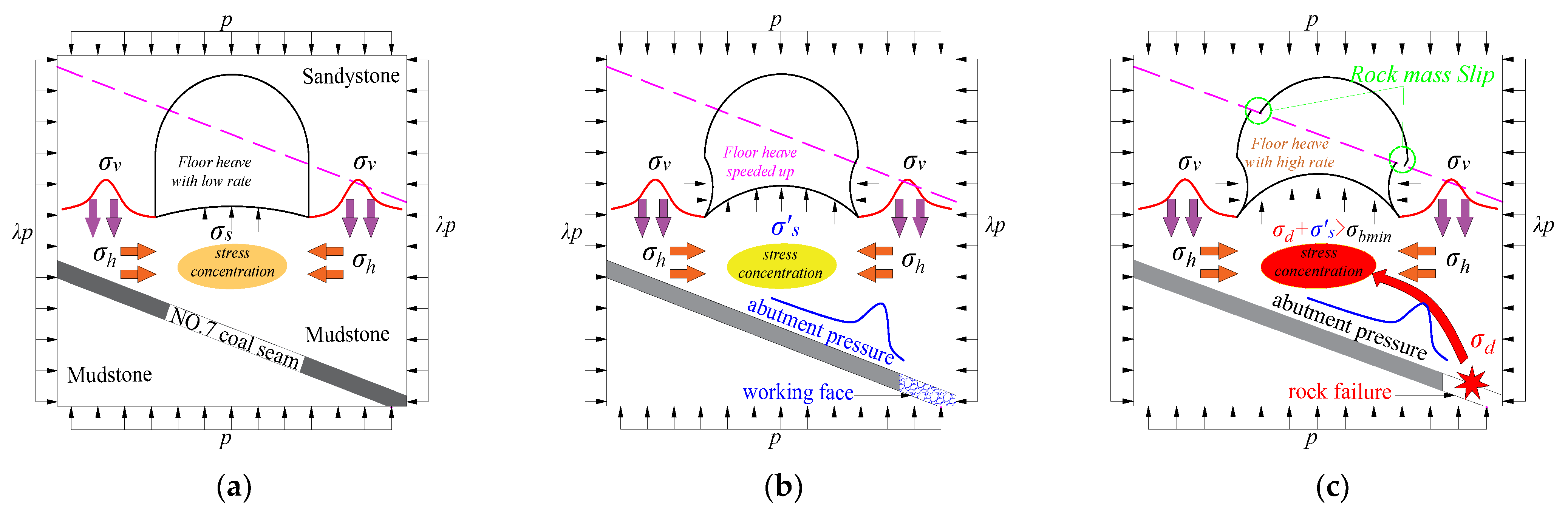 Minerals 11 01408 g013 Minerals 11 01408 g013