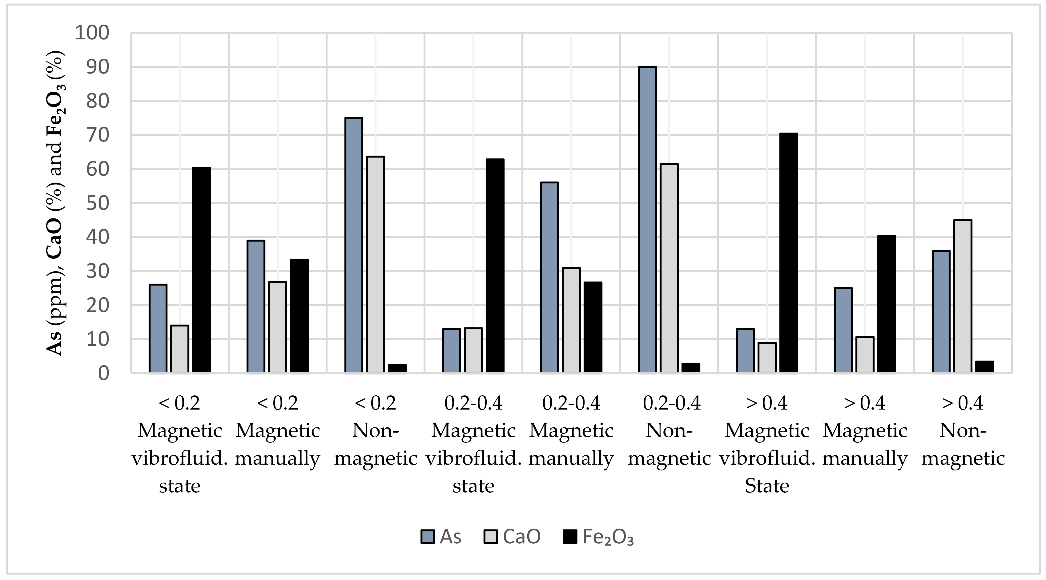 Minerals 11 01411 g001