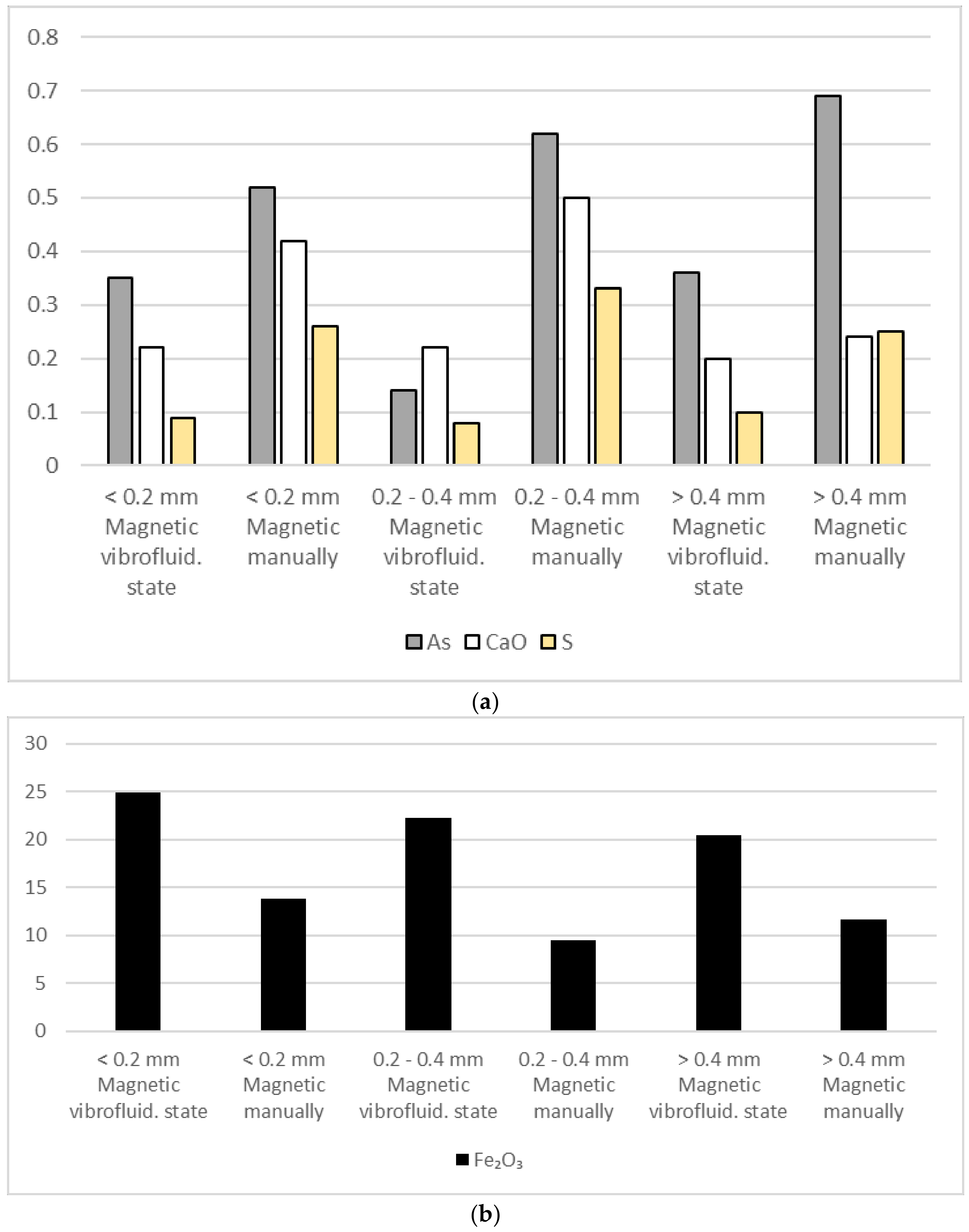 Minerals 11 01411 g004