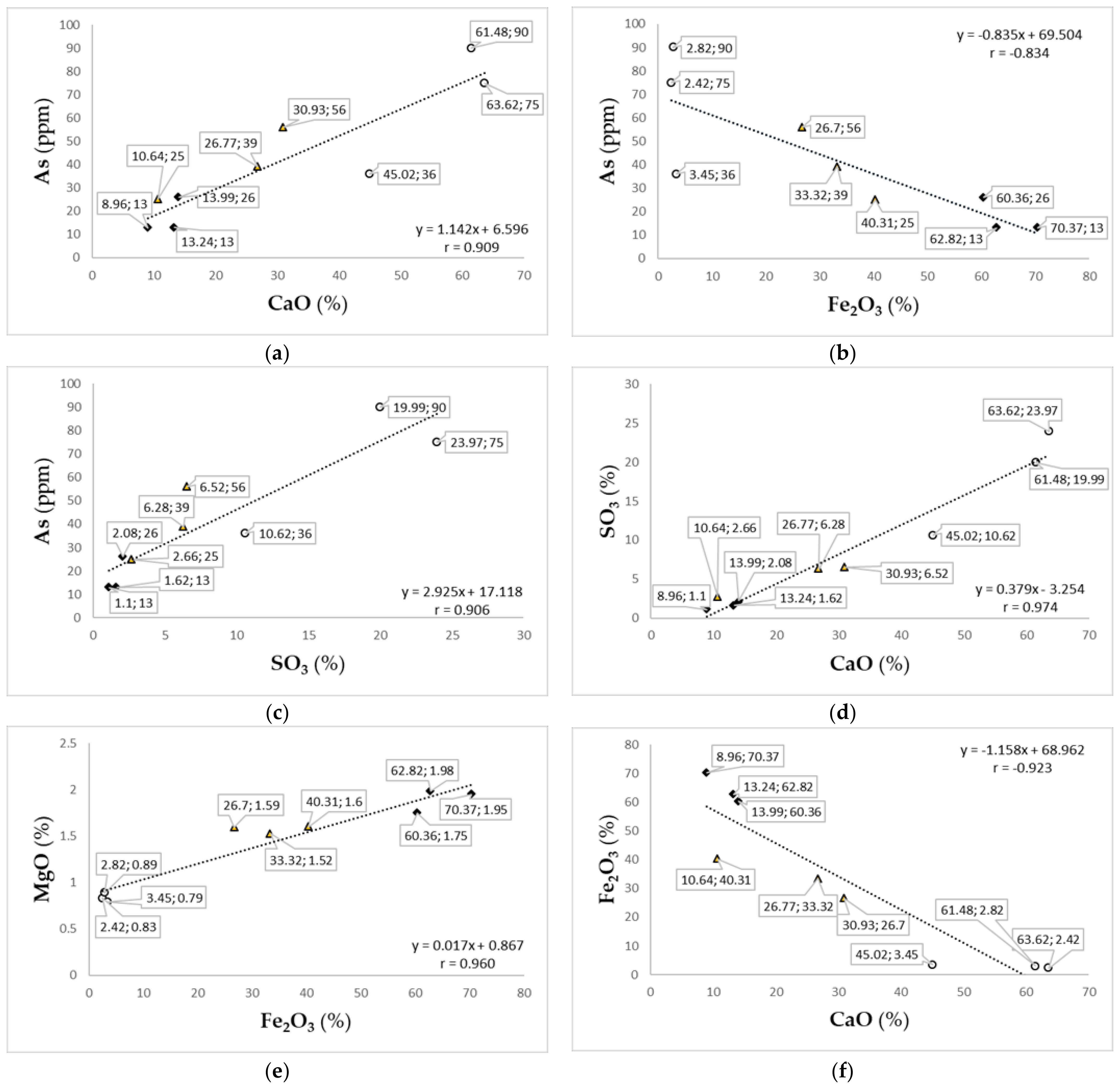 Minerals 11 01411 g005