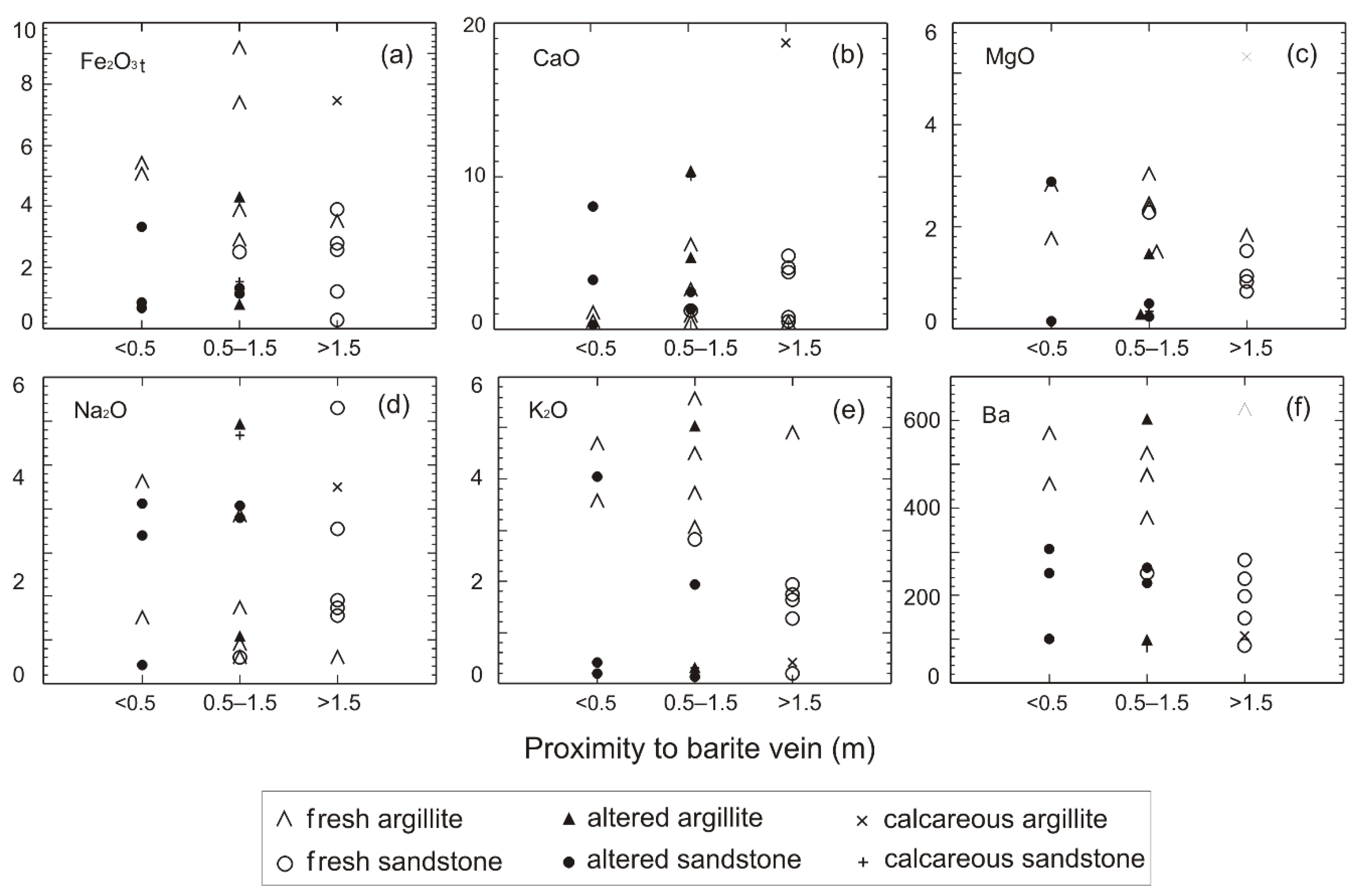 Minerals 11 01413 g011