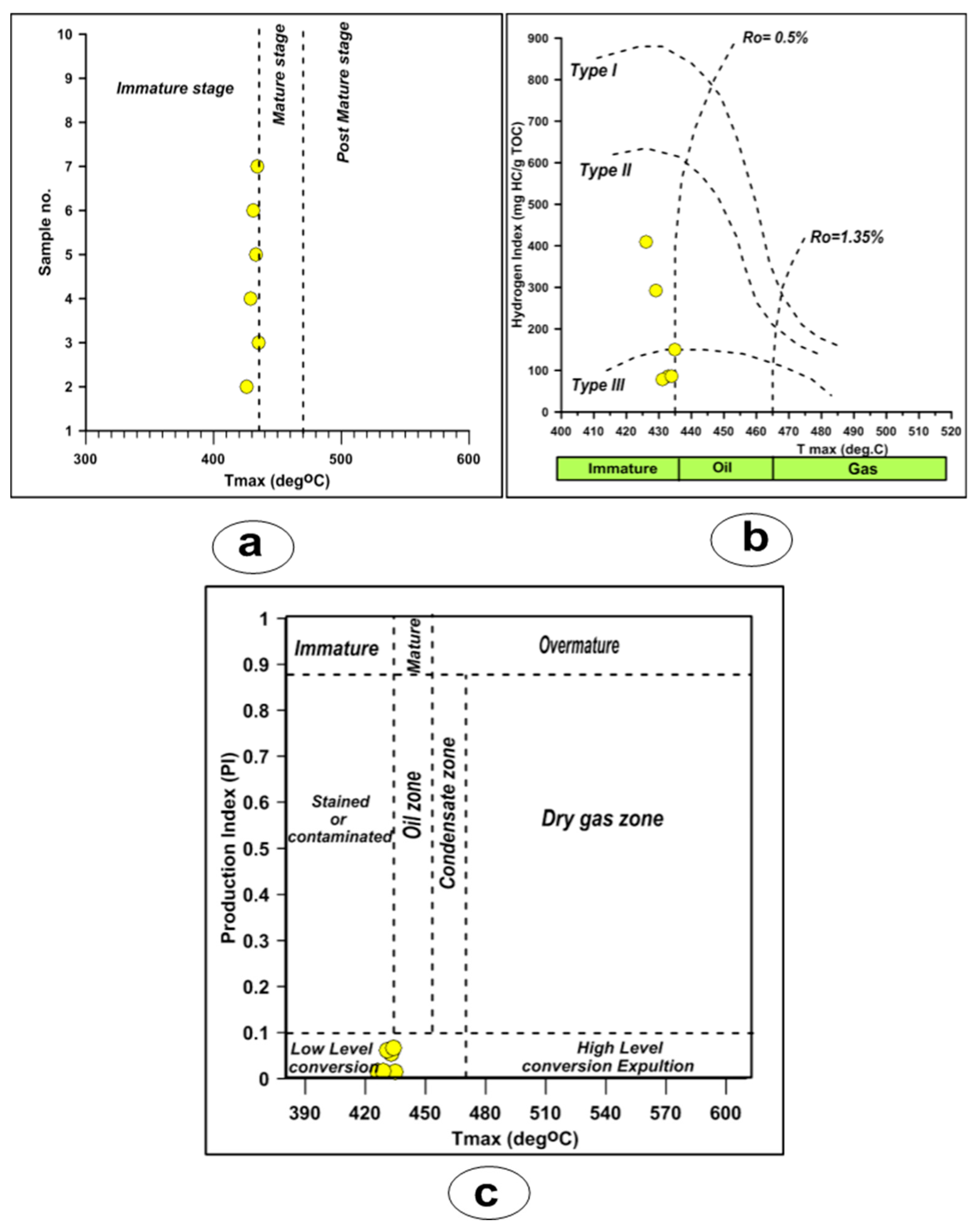 Minerals 11 01416 g009