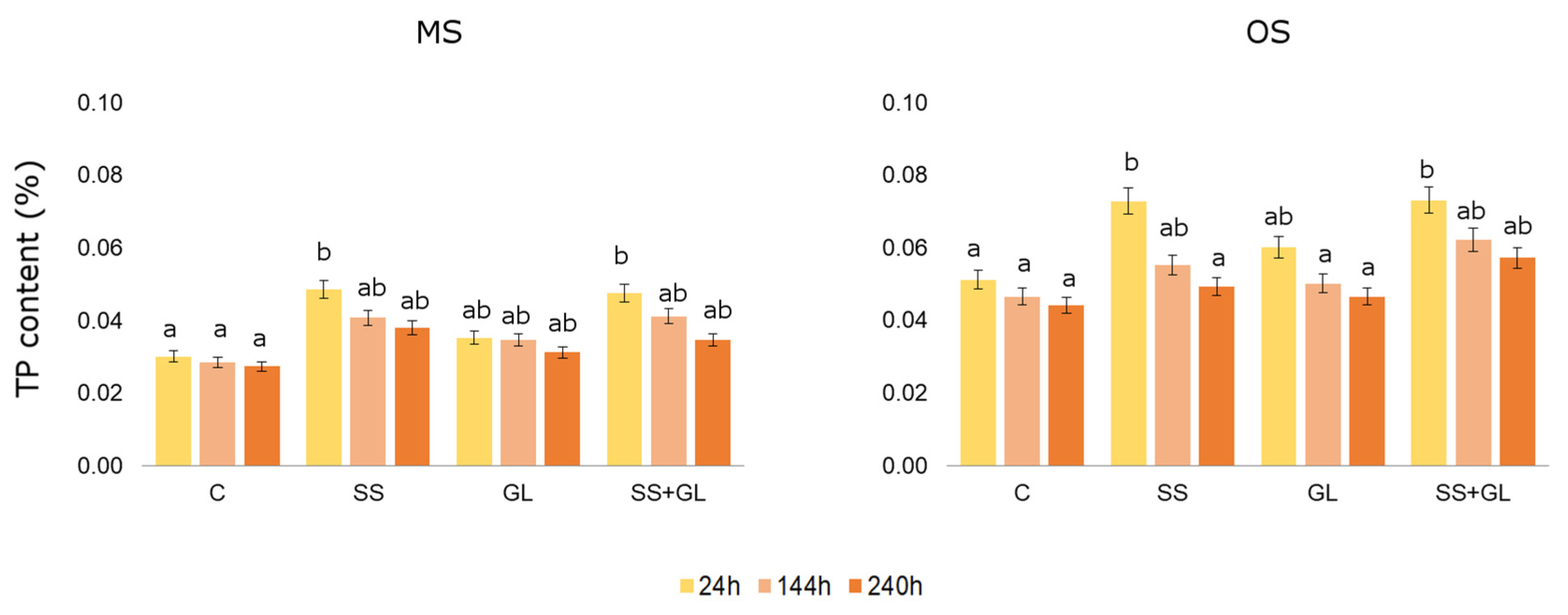 Minerals 11 01423 g001