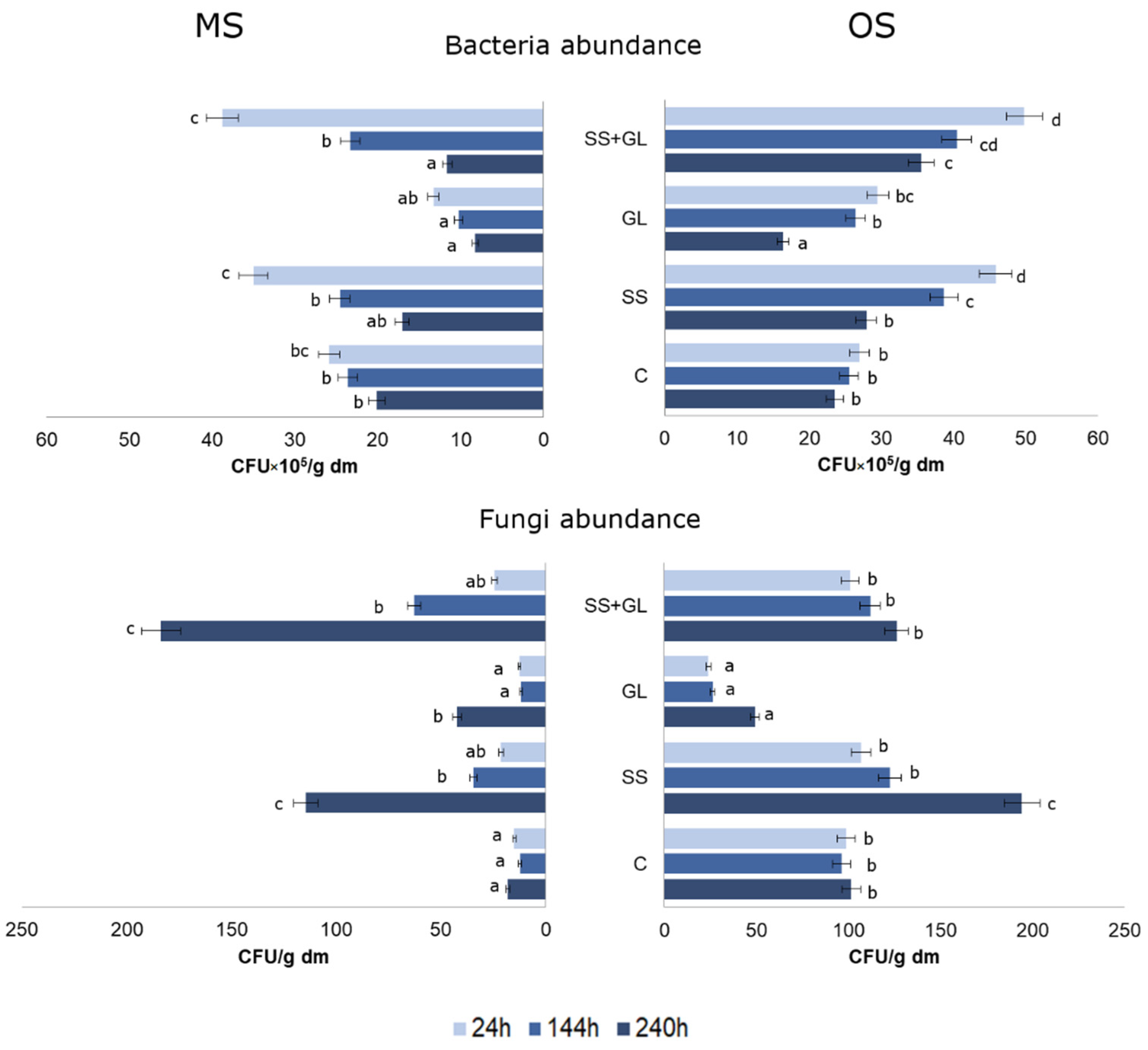 Minerals 11 01423 g002