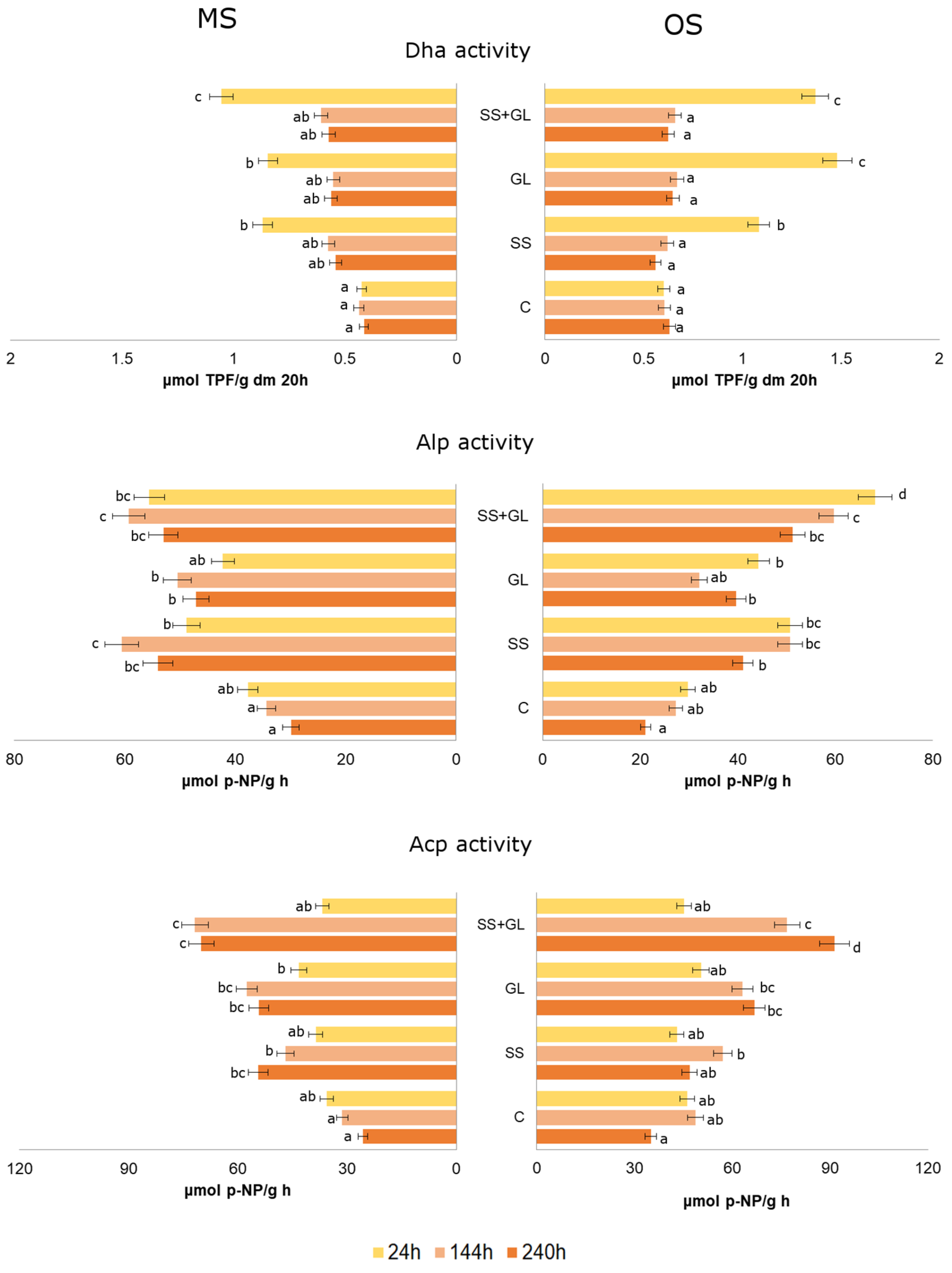 Minerals 11 01423 g003