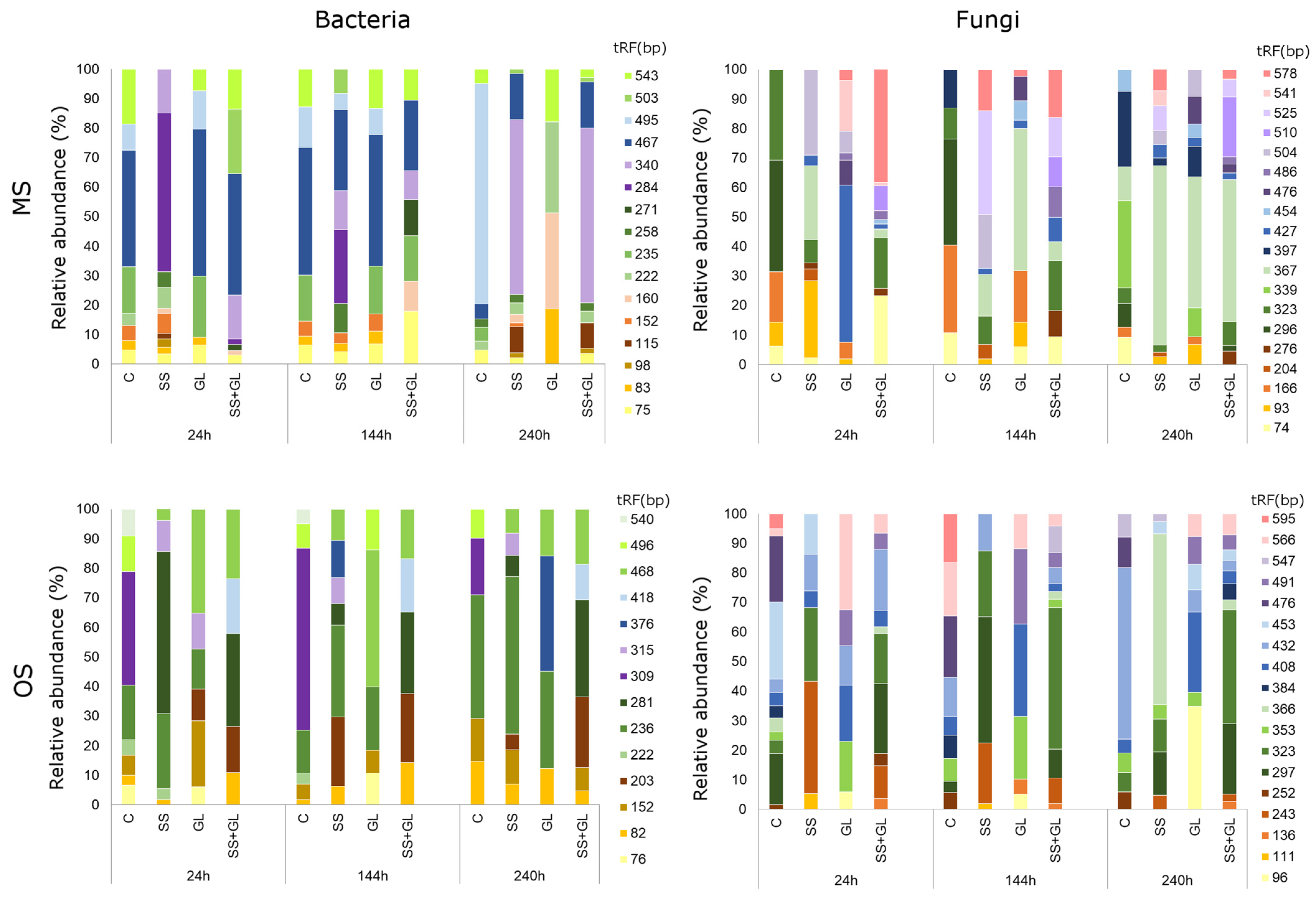 Minerals 11 01423 g004