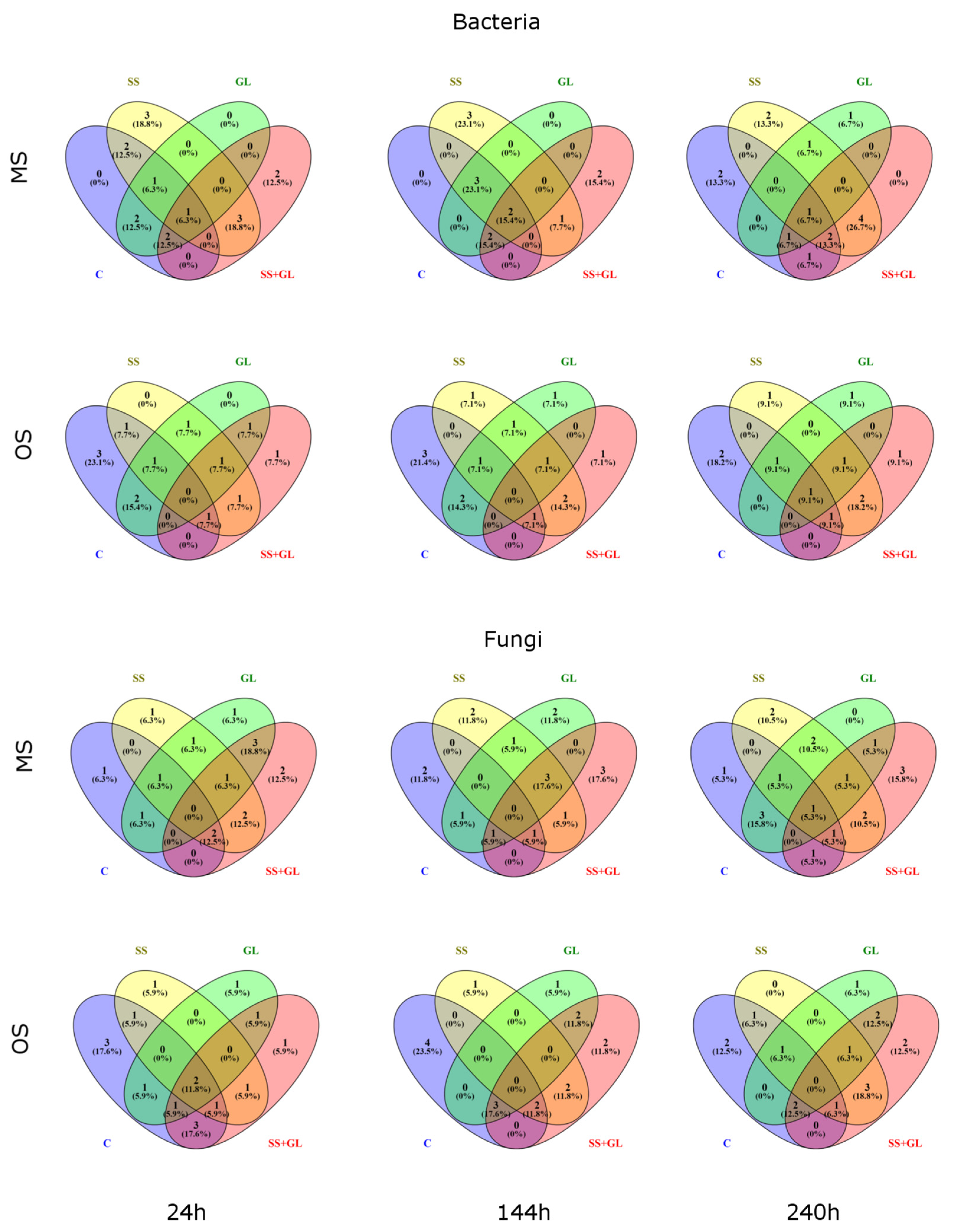 Minerals 11 01423 g005