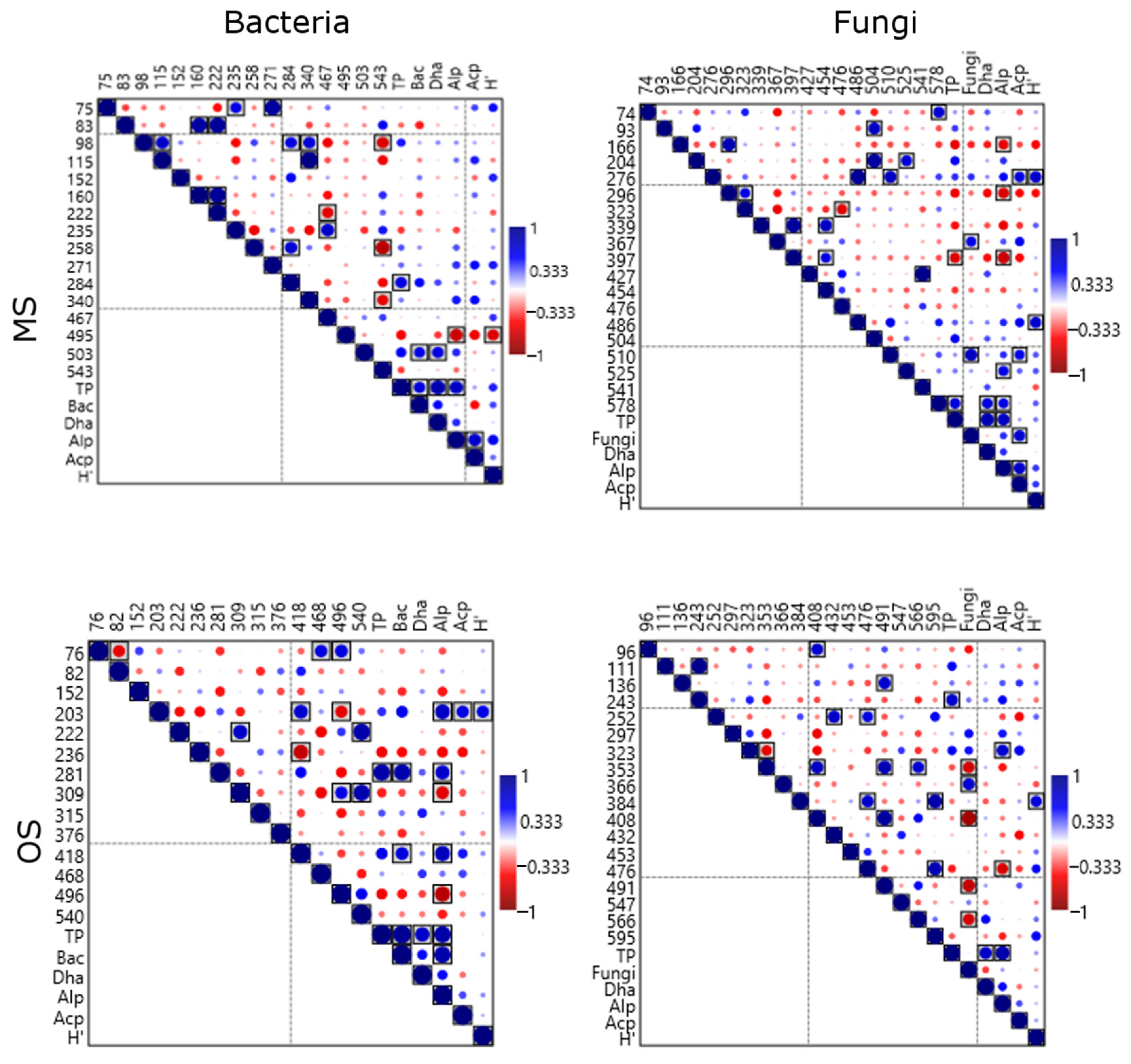 Minerals 11 01423 g007