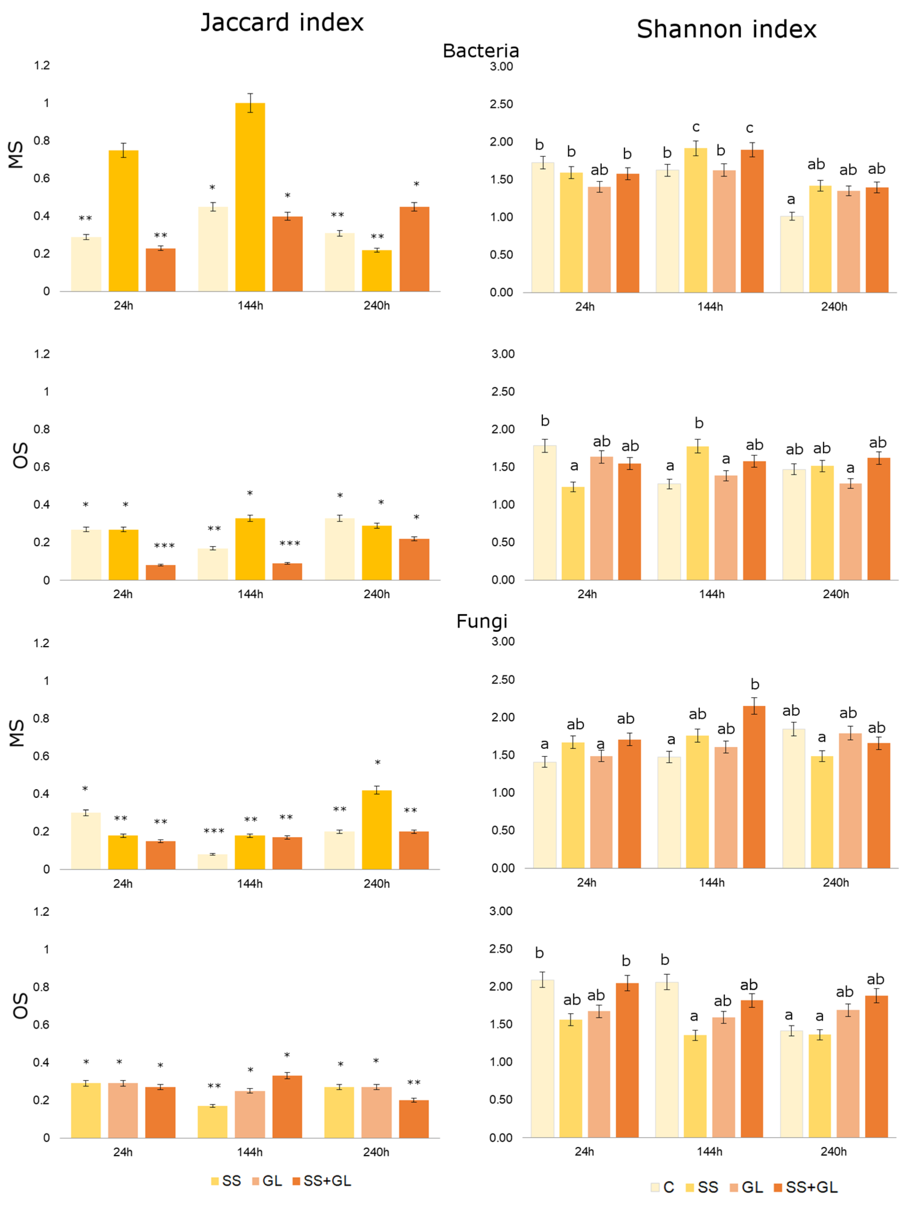 Minerals 11 01423 g008