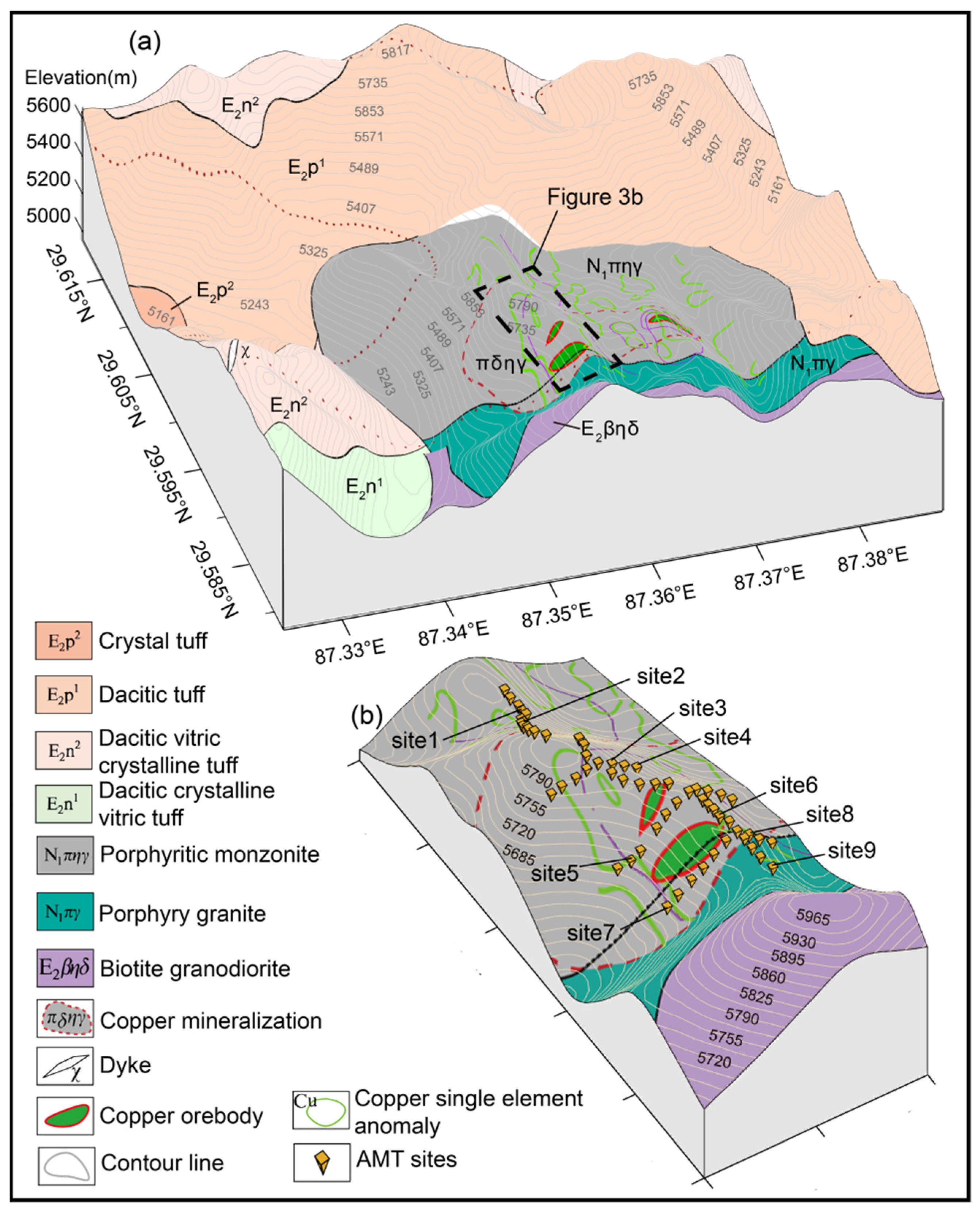 Minerals 11 01424 g003